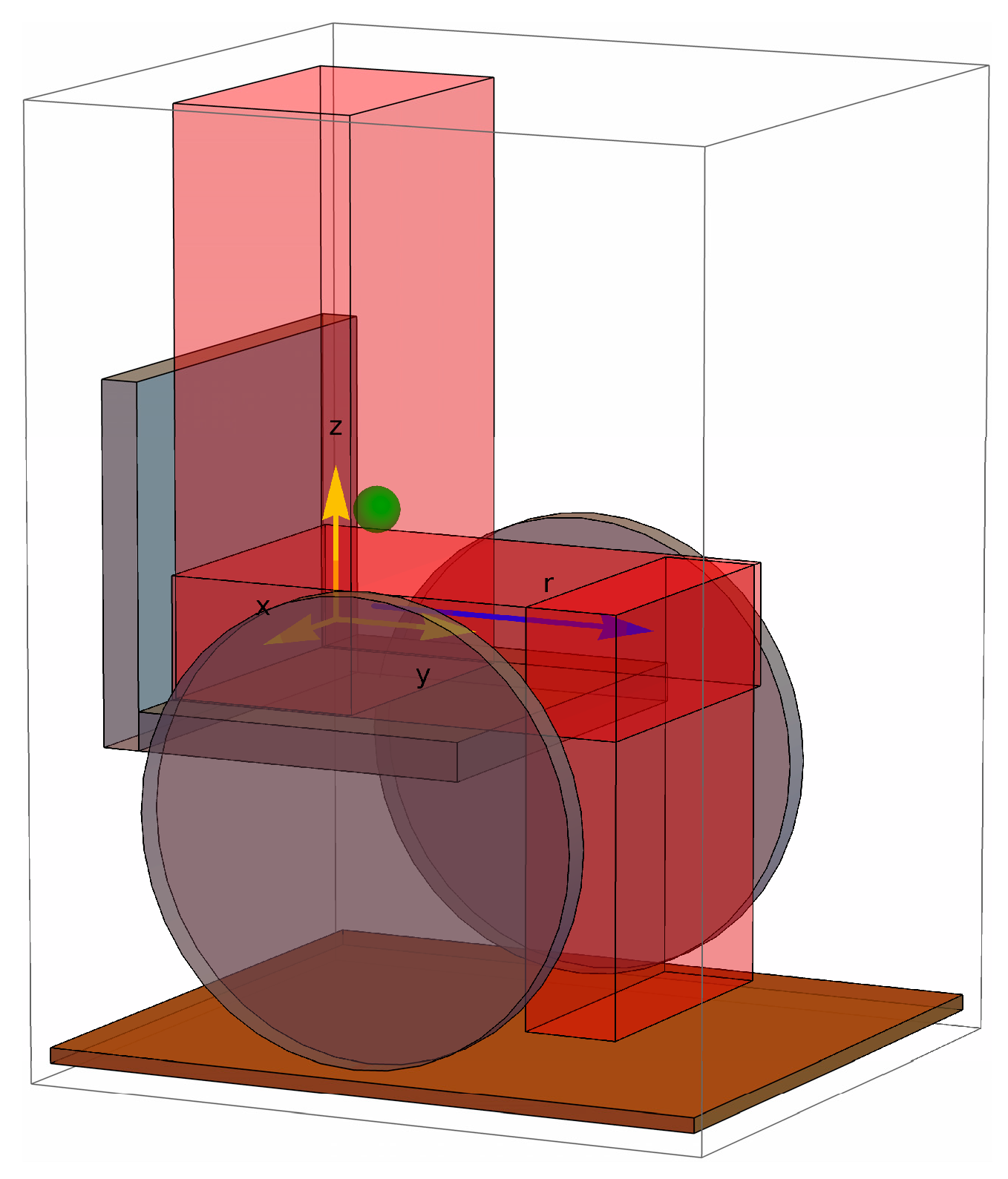 Sensors 25 06507 g001