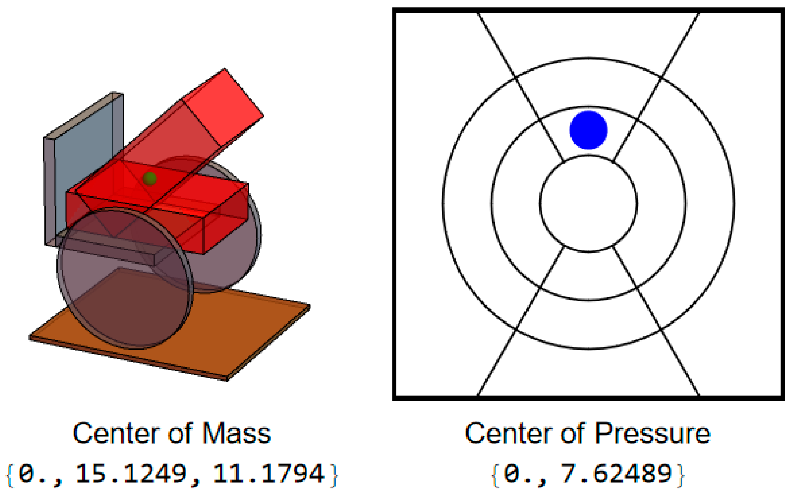 Sensors 25 06507 g003