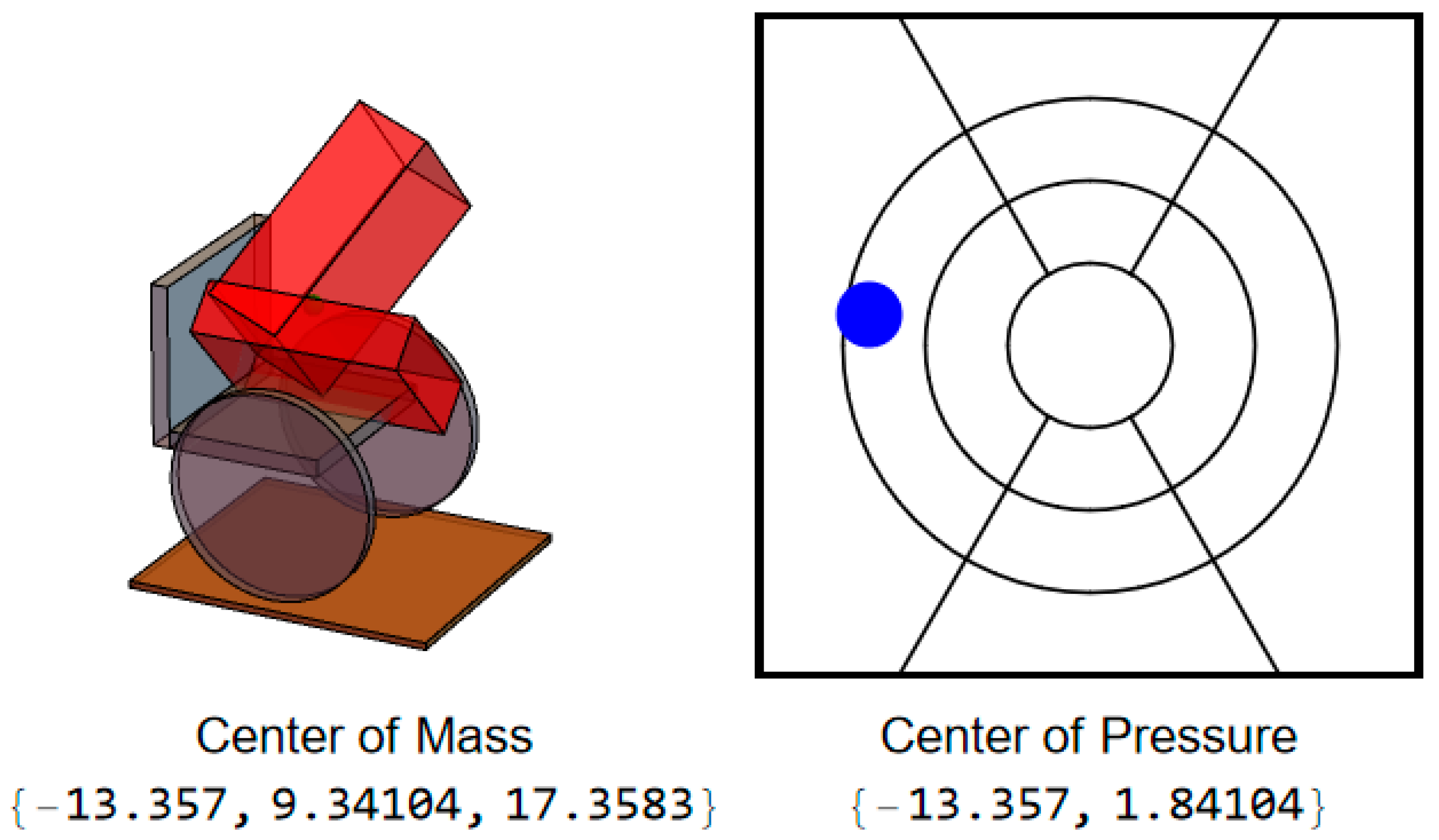 Sensors 25 06507 g004