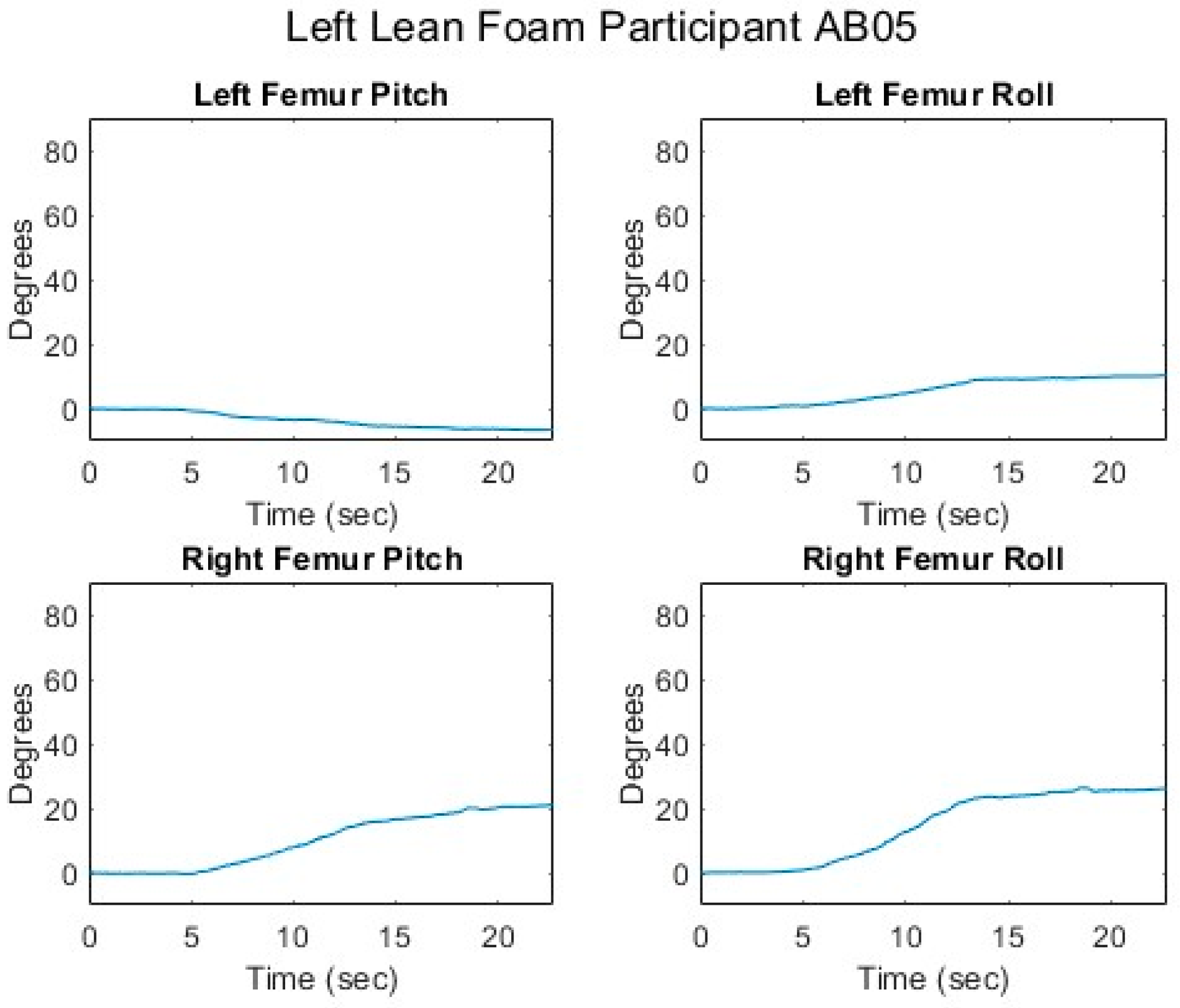 Sensors 25 06507 g013