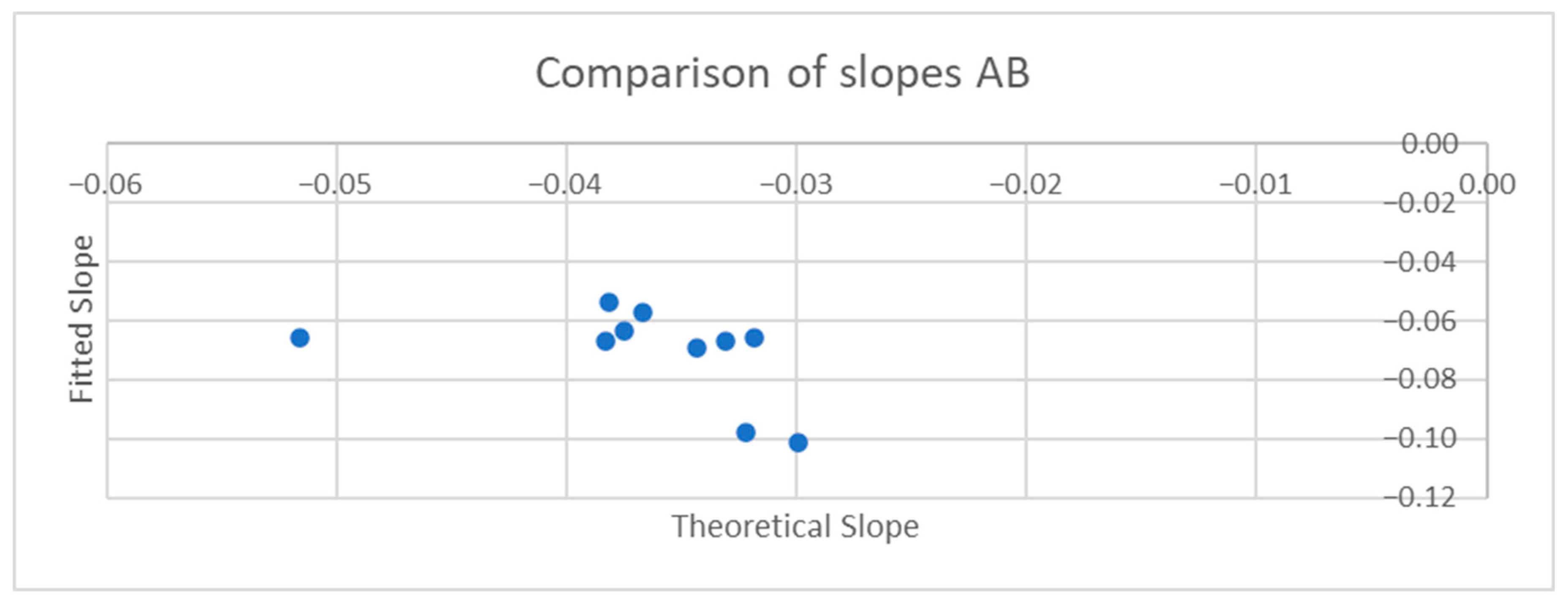 Sensors 25 06507 g019