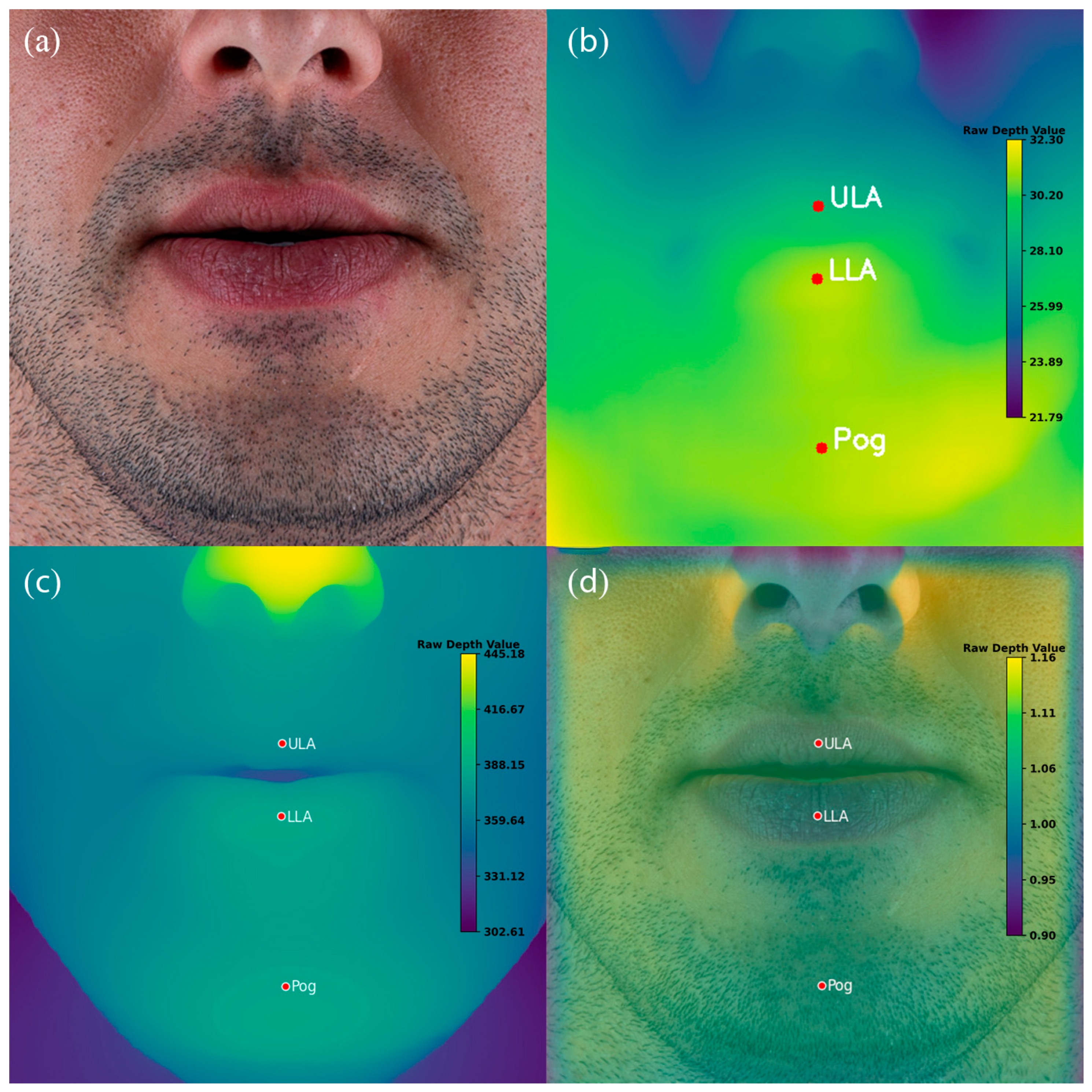 Sensors 25 06512 g003