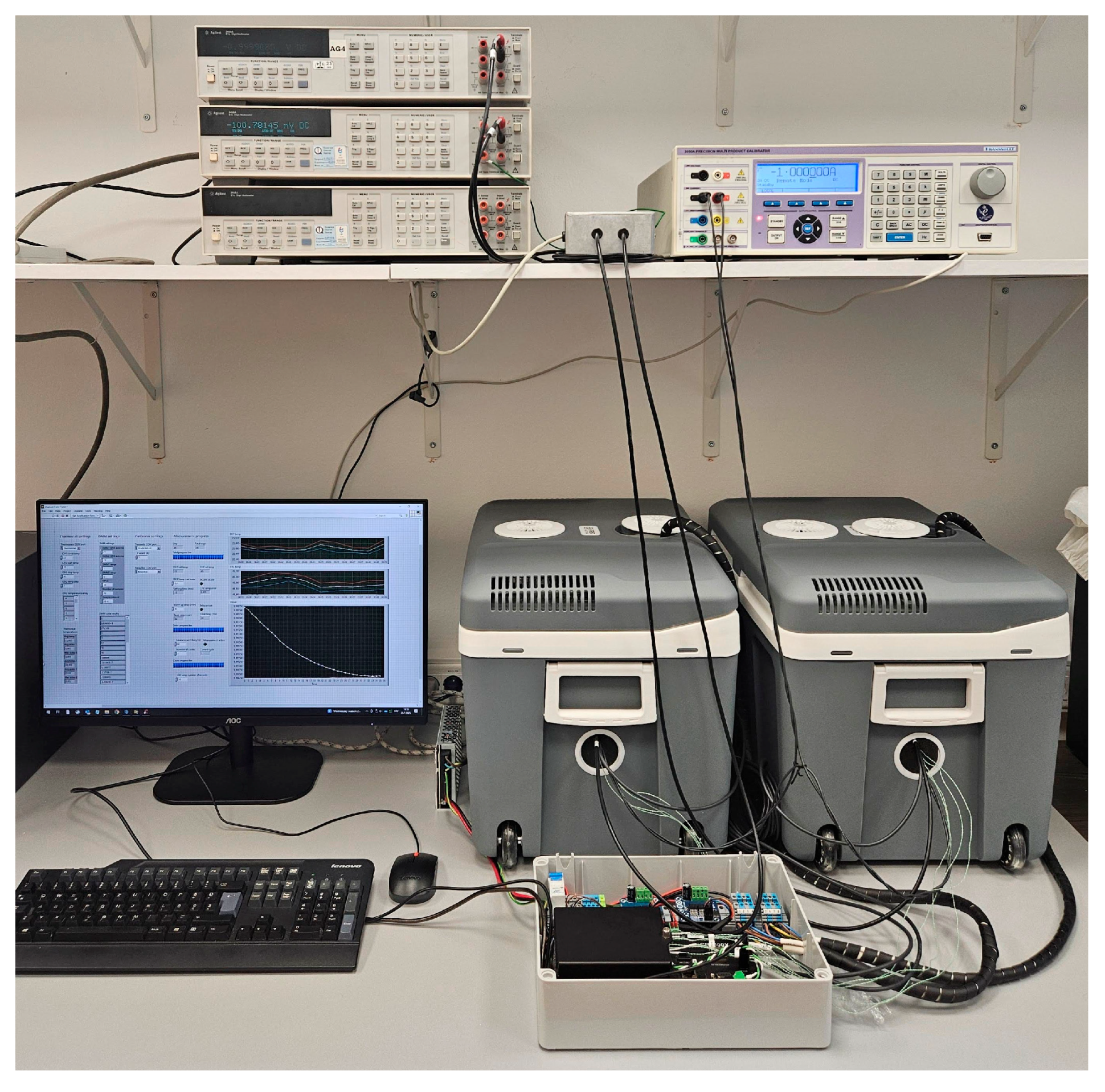 Sensors 25 06513 g001