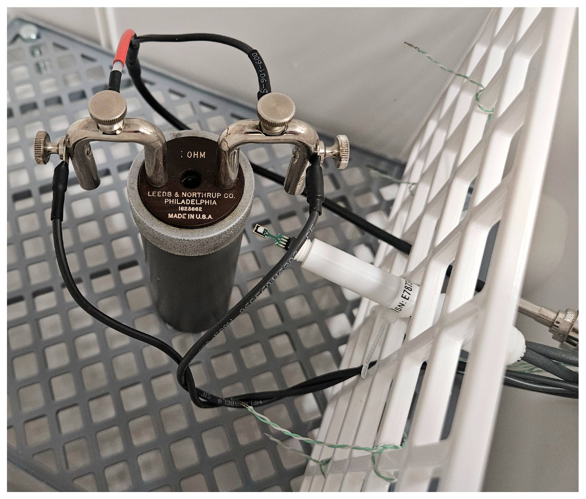 Sensors 25 06513 g002