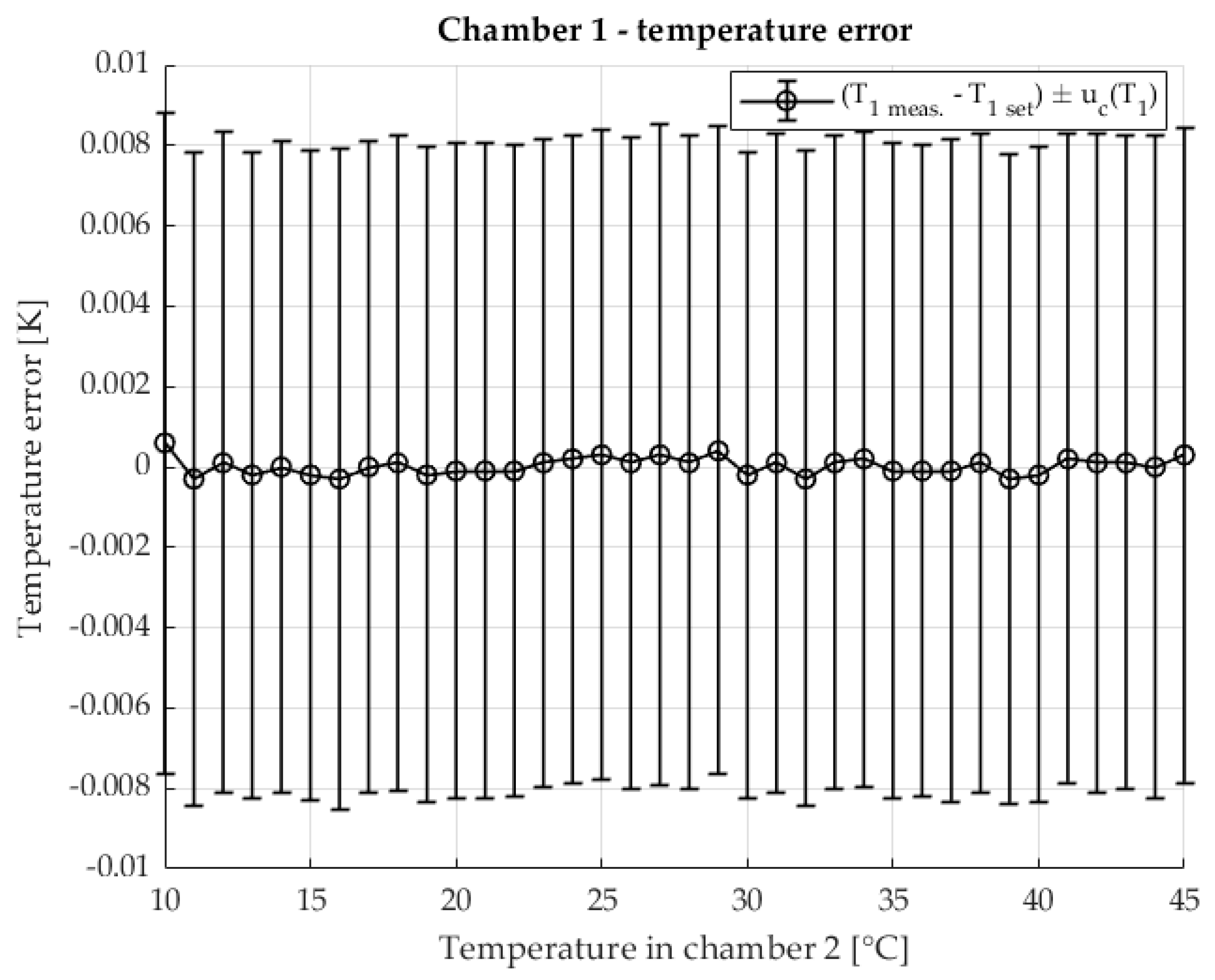 Sensors 25 06513 g011