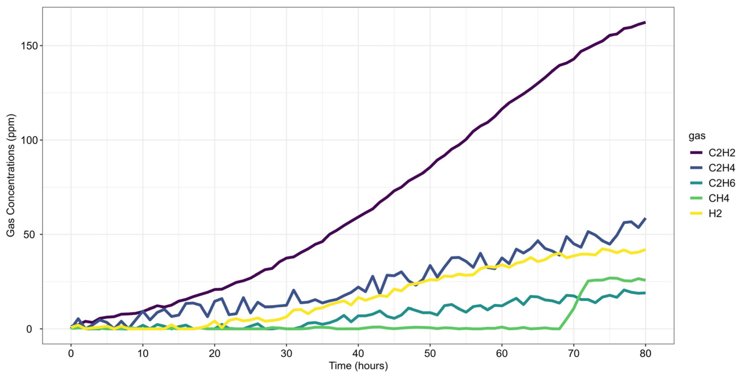 Sensors 25 06520 g003