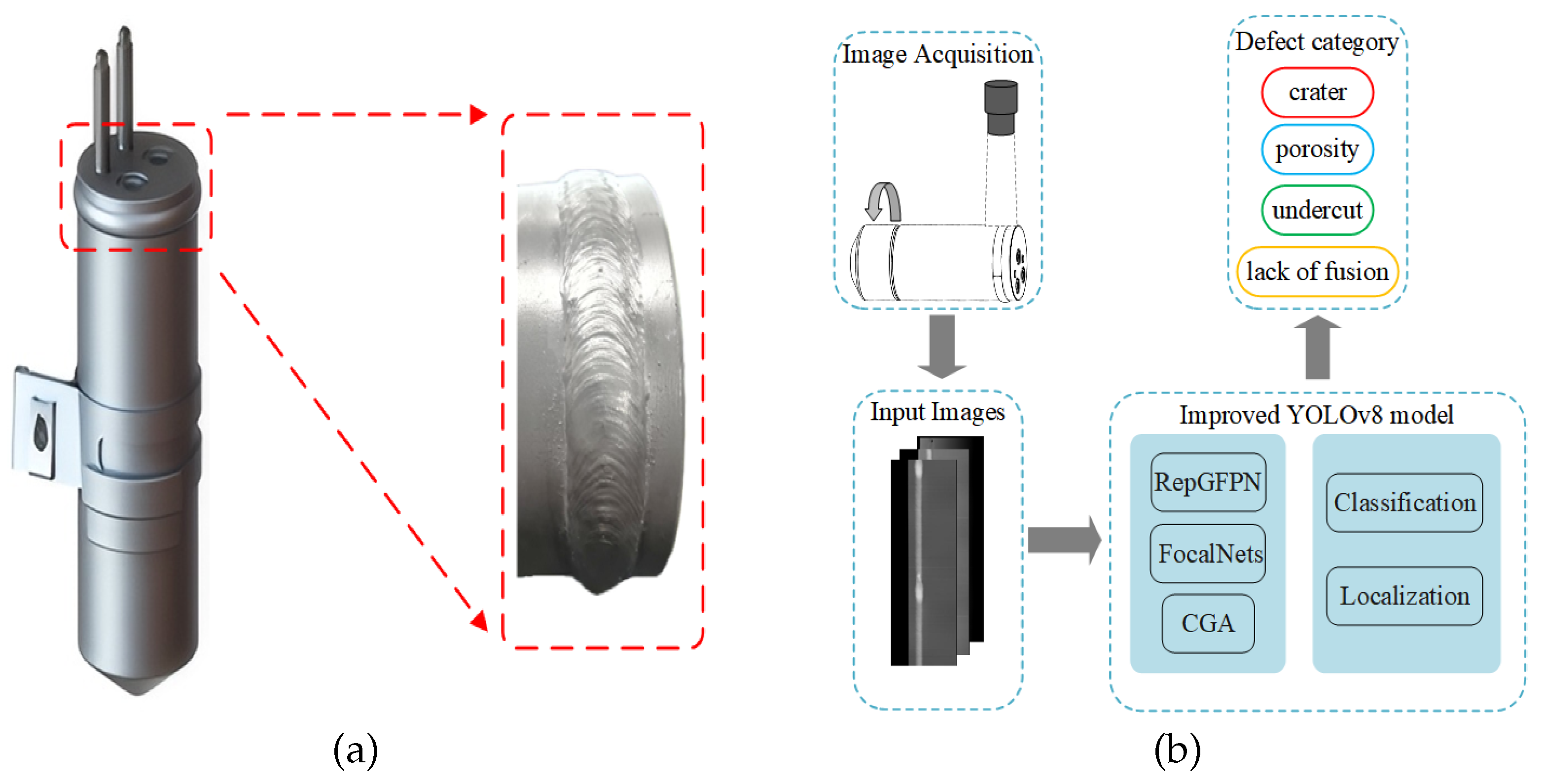 KJ 2個セット GKN-83739 ニューブロック ローリングキュー ストレートレール
