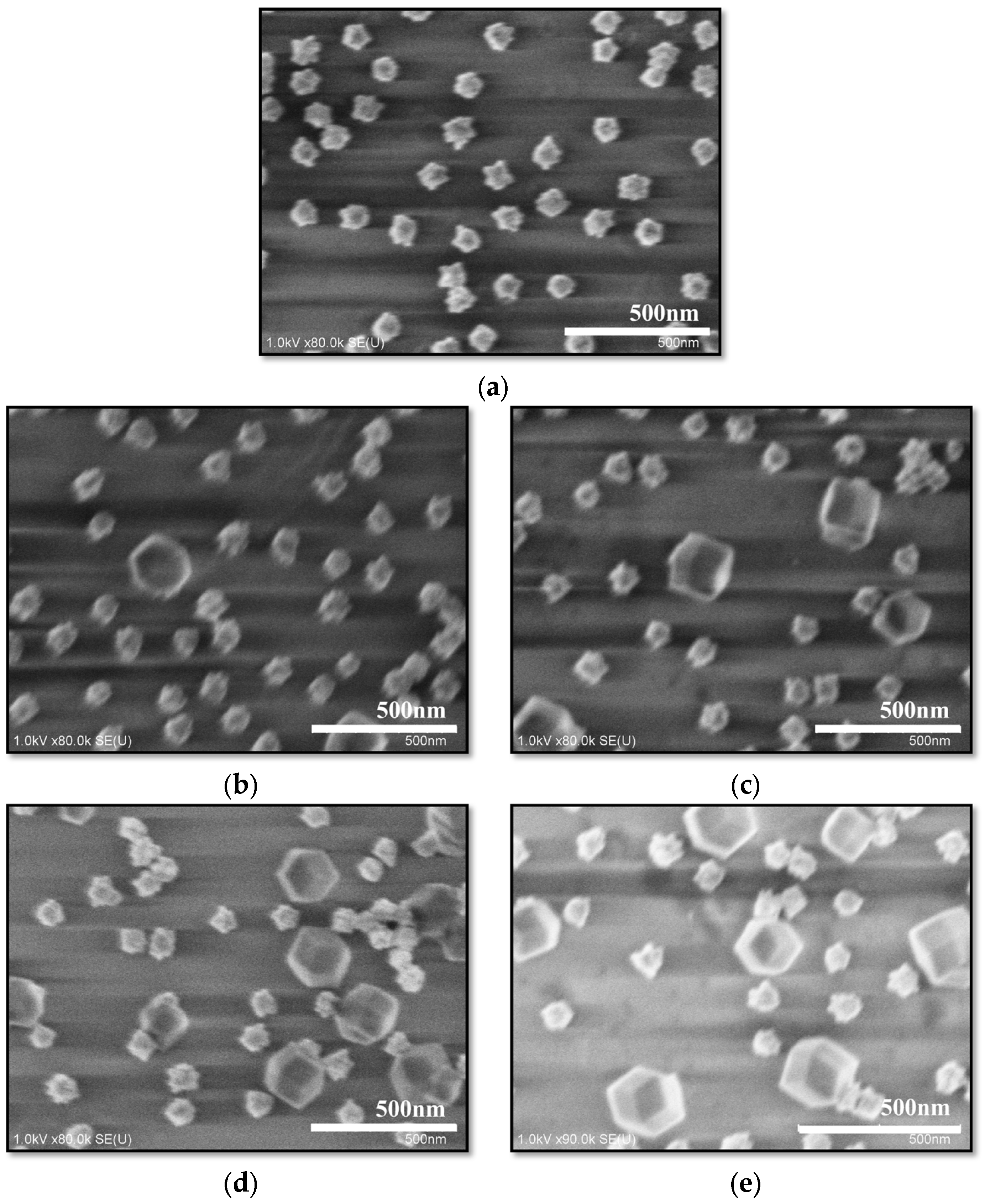 Sensors 25 06522 g005 Sensors 25 06522 g005
