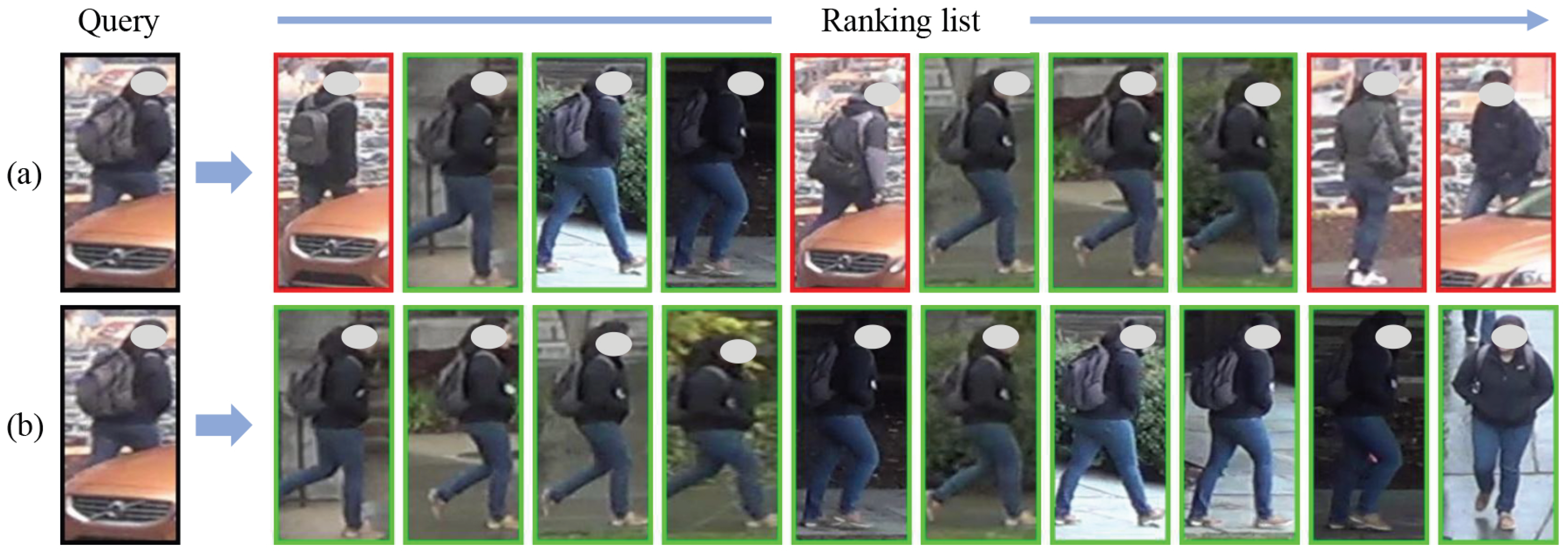 Sensors 25 06526 g004 Sensors 25 06526 g004