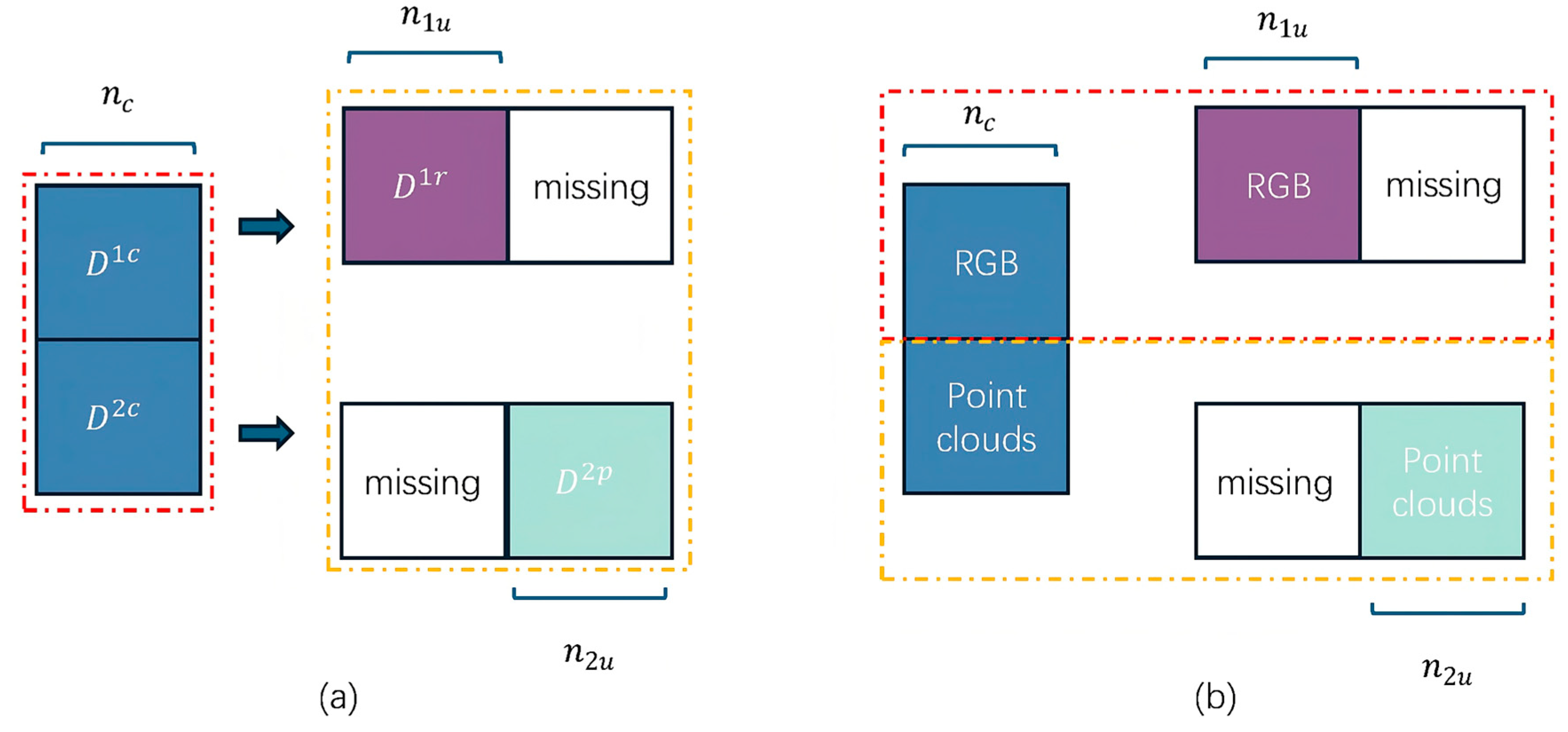 Sensors 25 06529 g002 Sensors 25 06529 g002