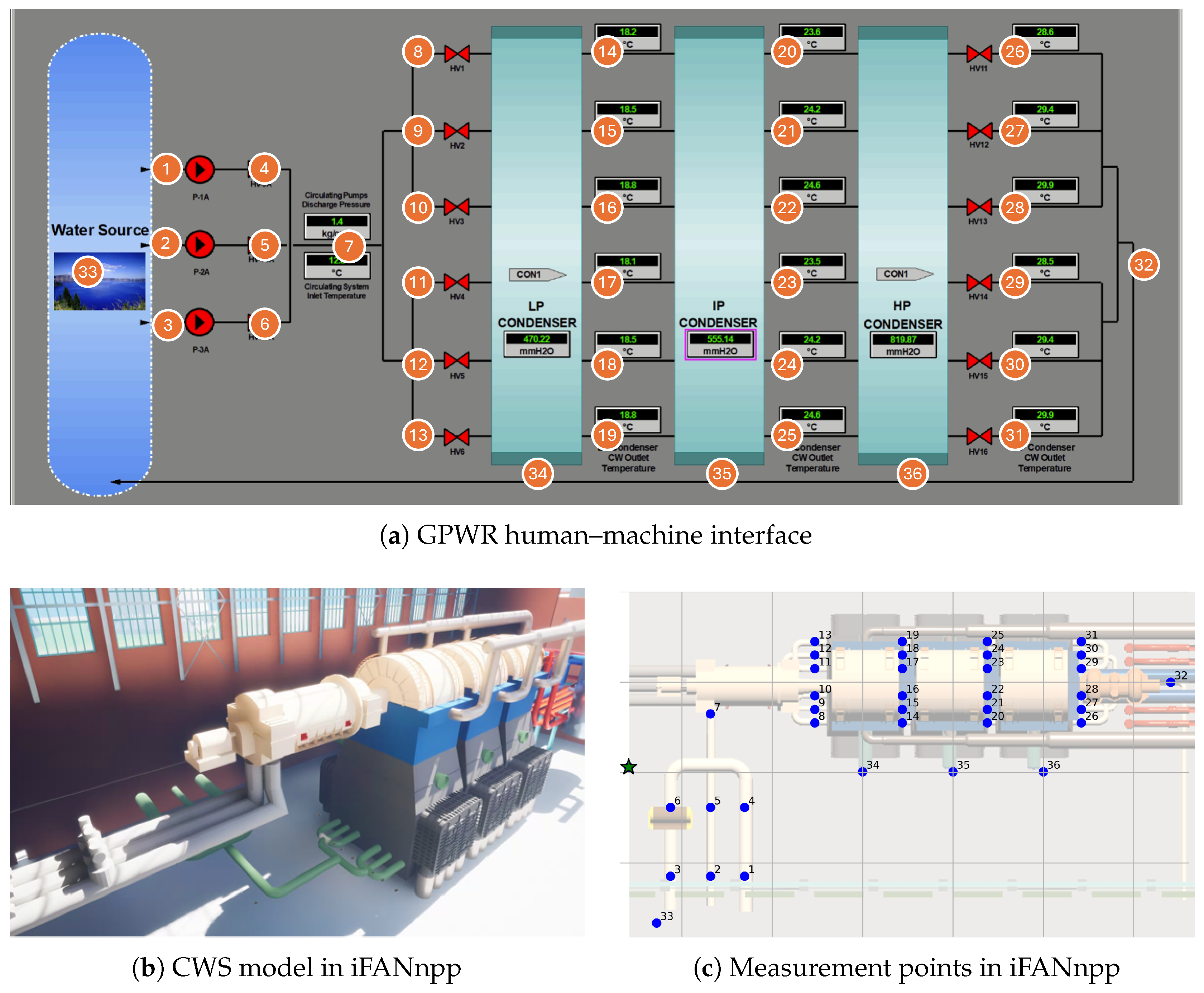 Sensors 25 06530 g005