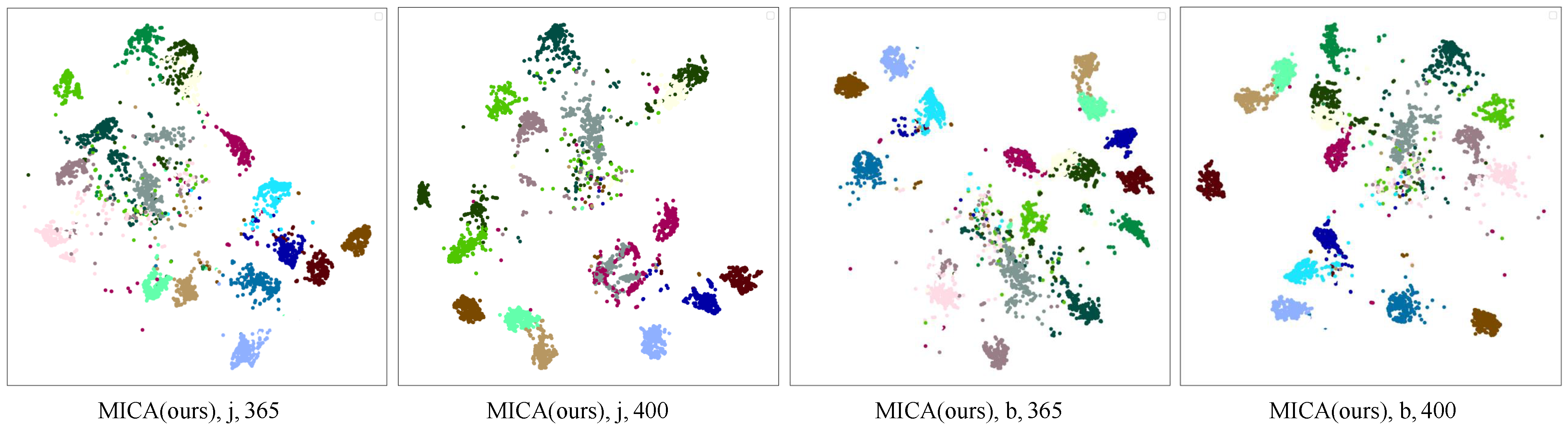 Sensors 25 06532 g004