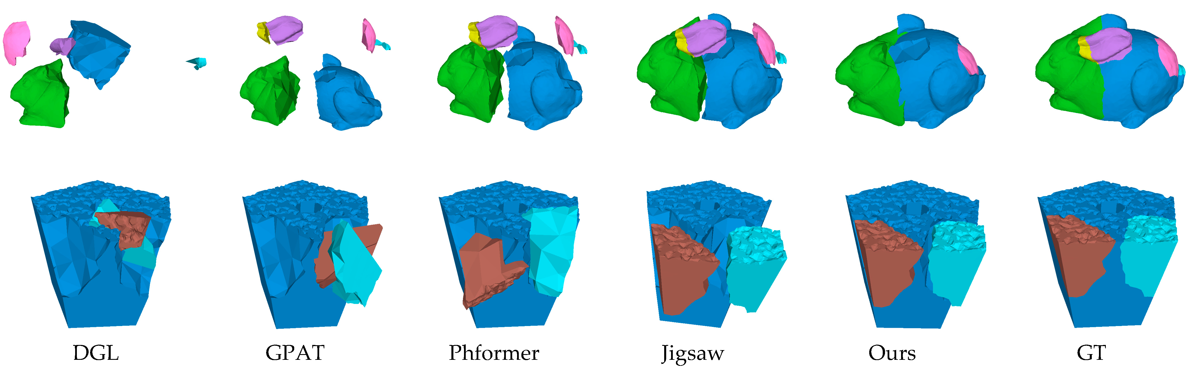 Sensors 25 06533 g003 Sensors 25 06533 g003