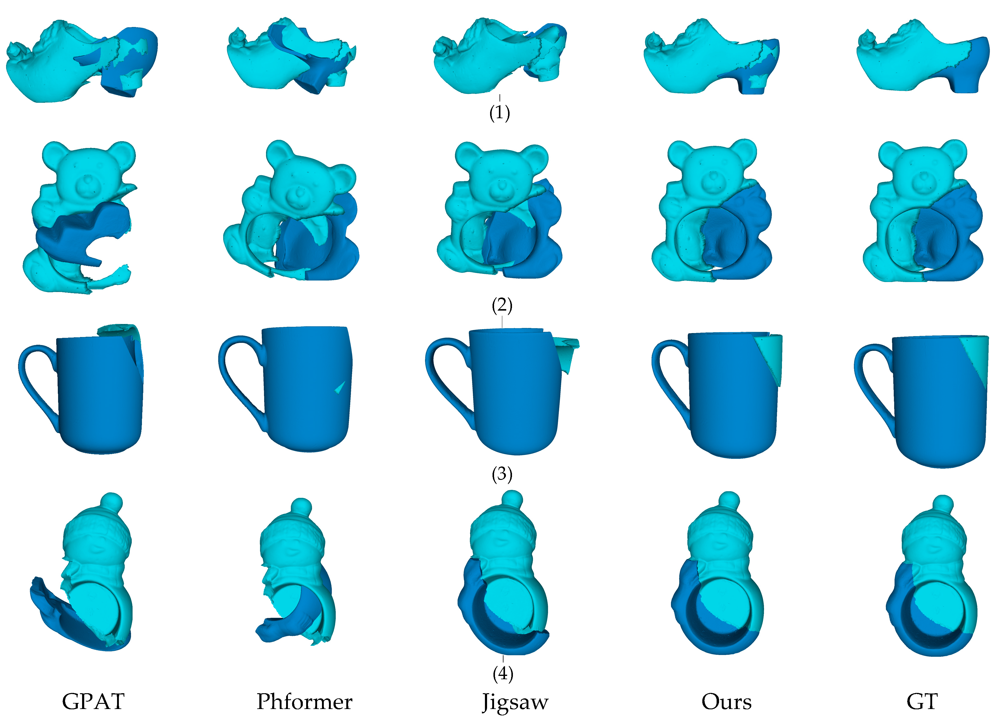 Sensors 25 06533 g005 Sensors 25 06533 g005