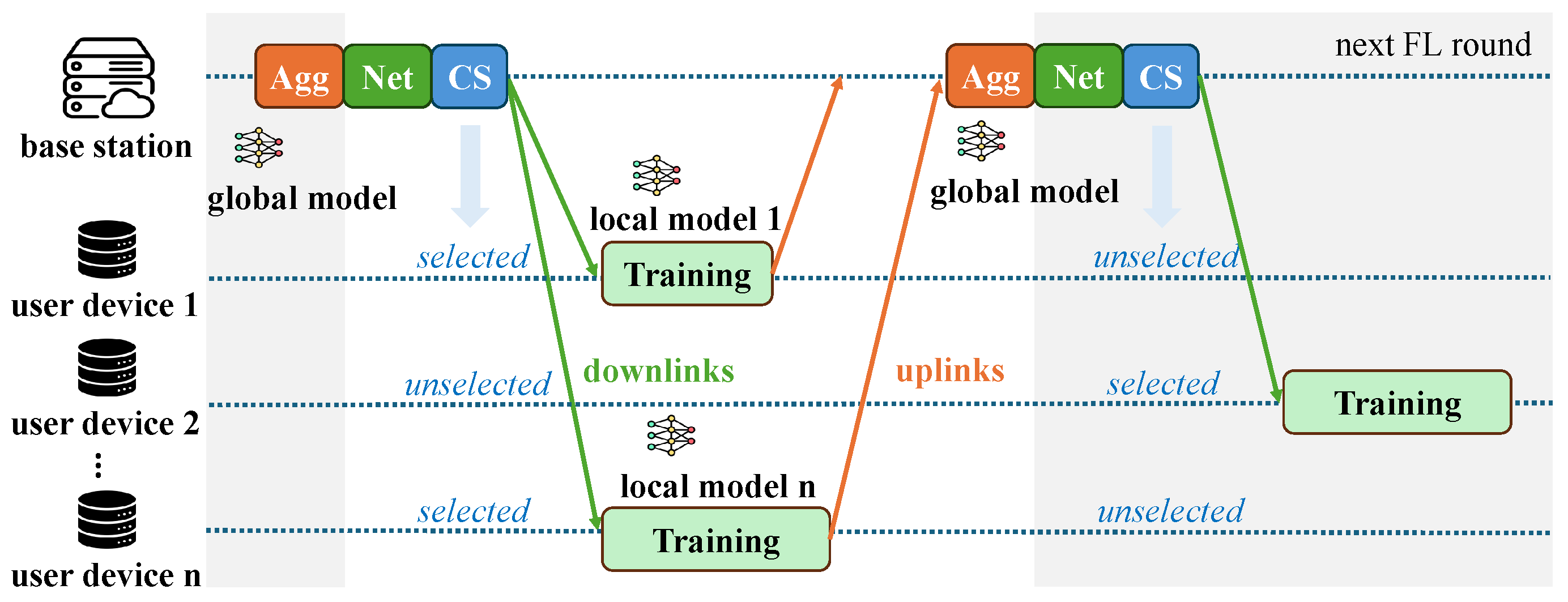 Sensors 25 06534 g002