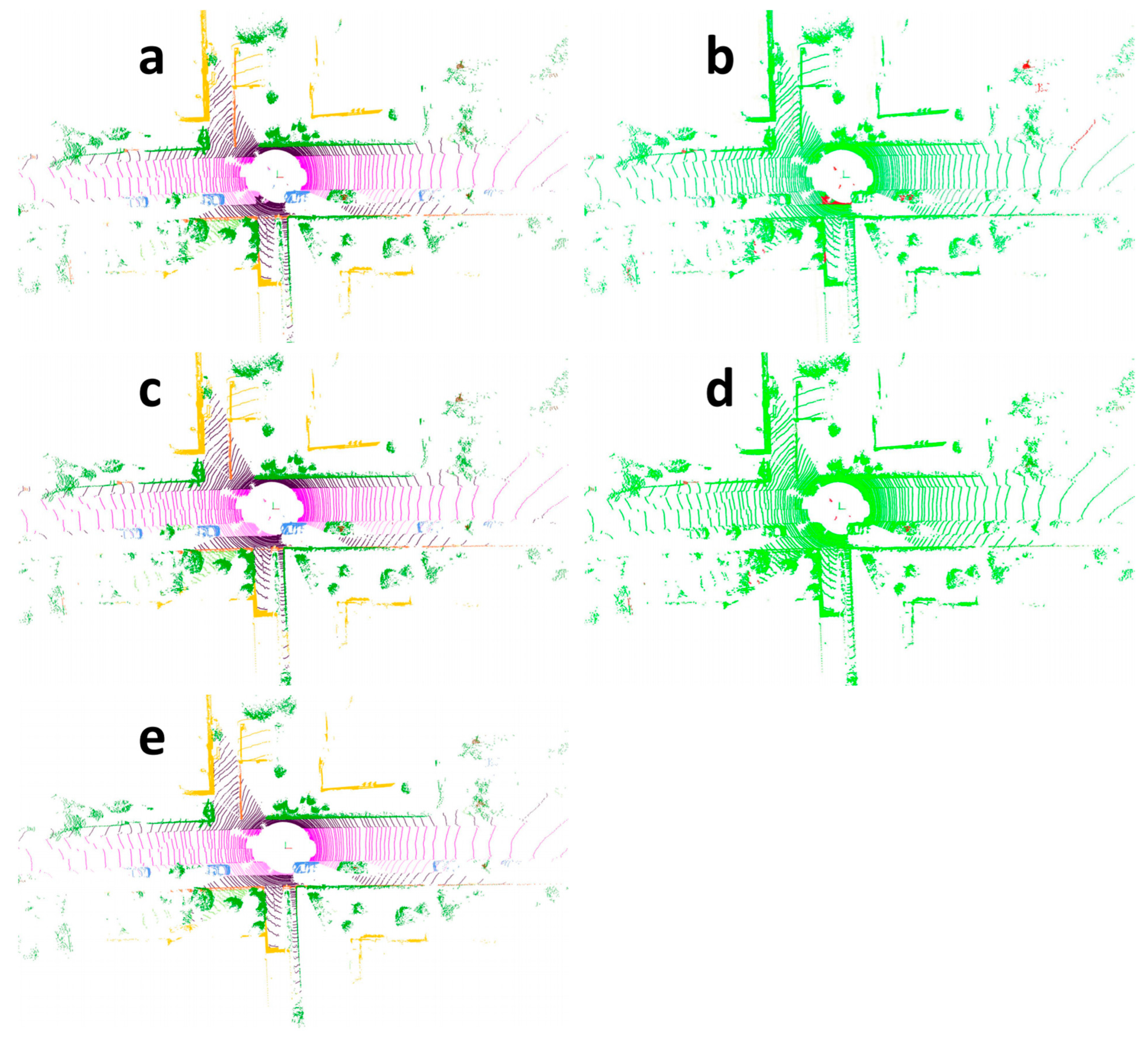 Sensors 25 06536 g005