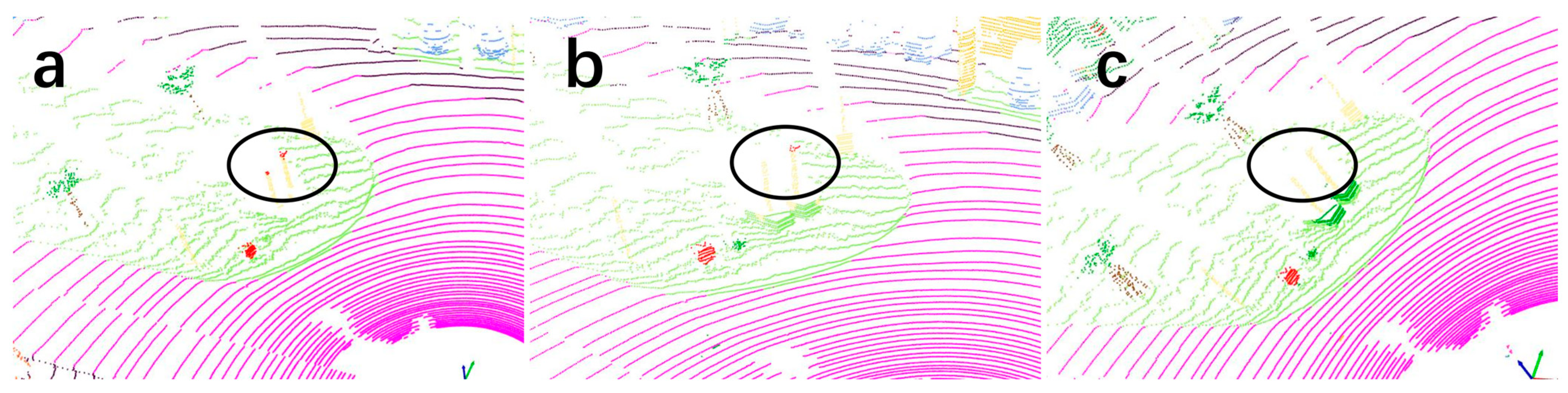 Sensors 25 06536 g006