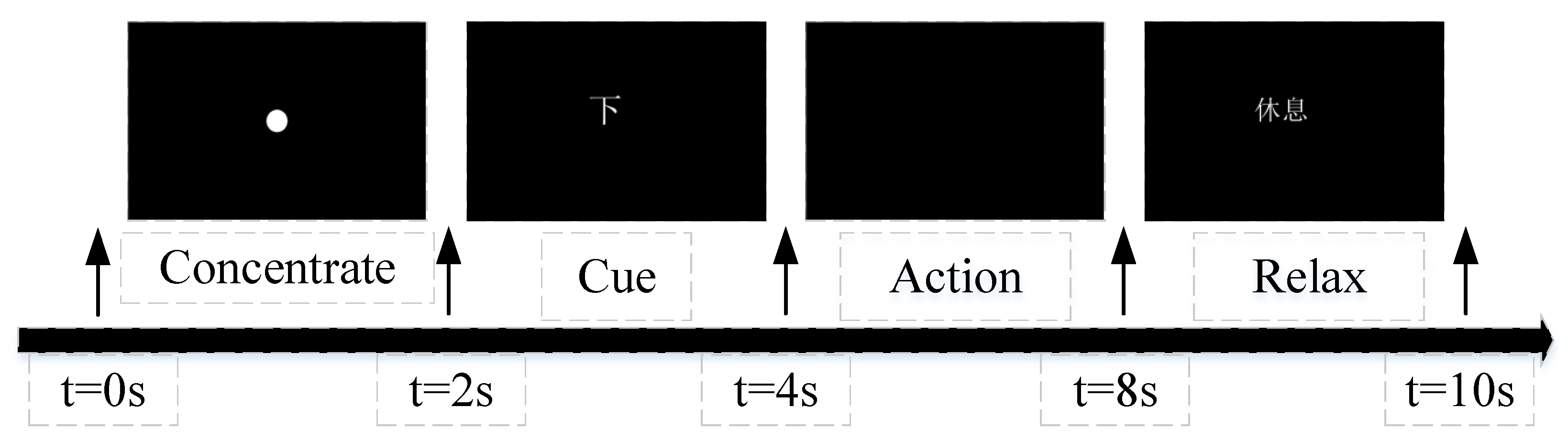 Sensors 25 06541 g002 Sensors 25 06541 g002