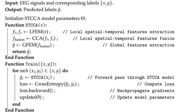 Sensors 25 06541 i001 Sensors 25 06541 i001