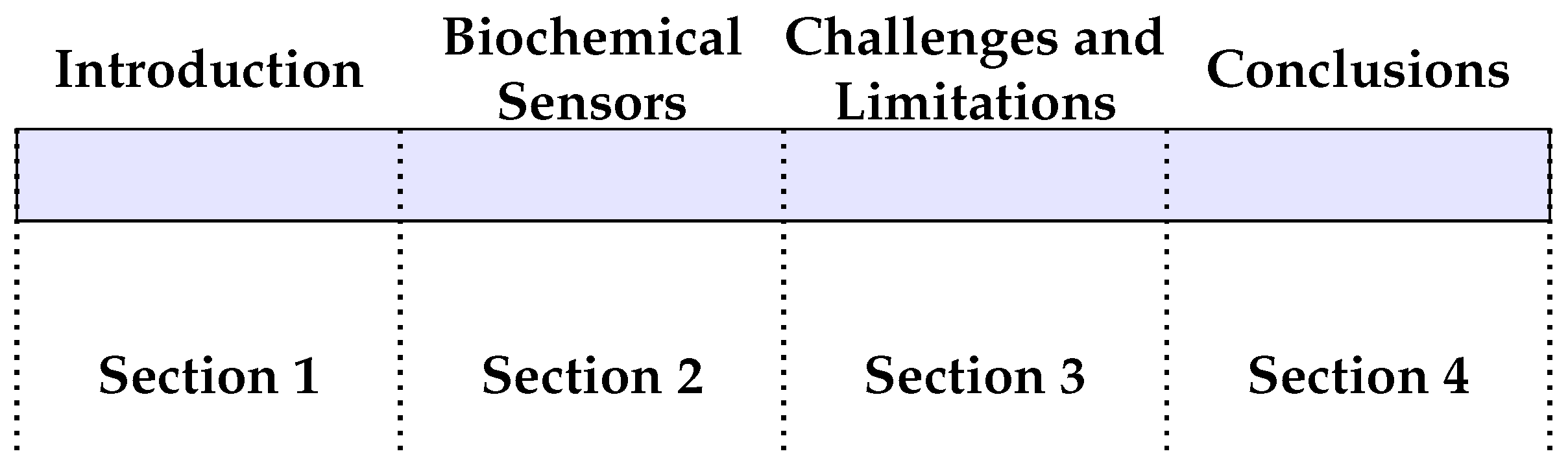 Sensors 25 06553 g002 Sensors 25 06553 g002
