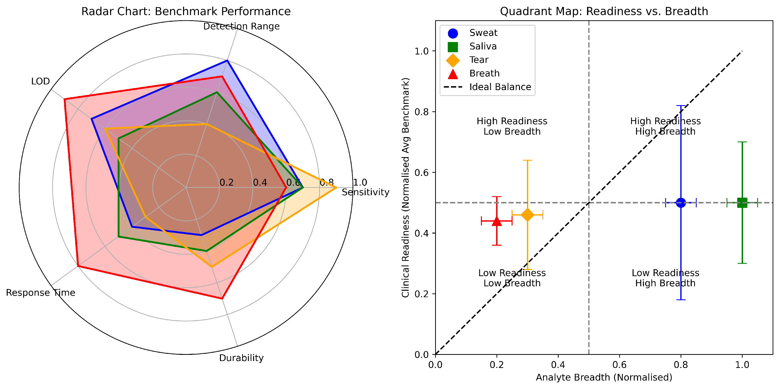 Sensors 25 06553 g018 Sensors 25 06553 g018