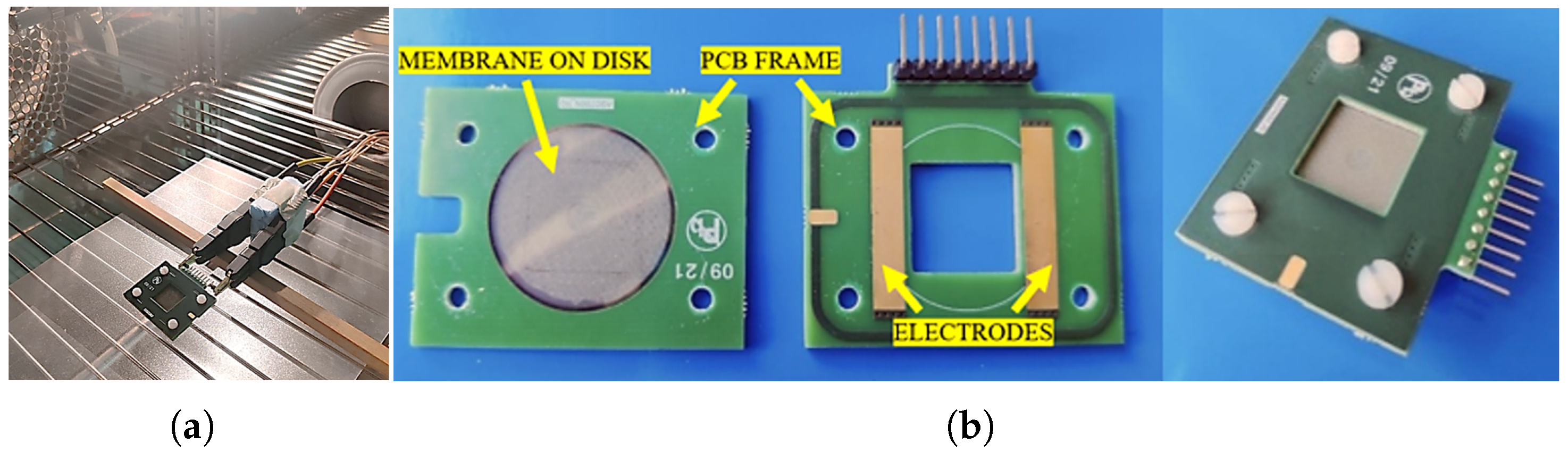 Sensors 25 06557 g004
