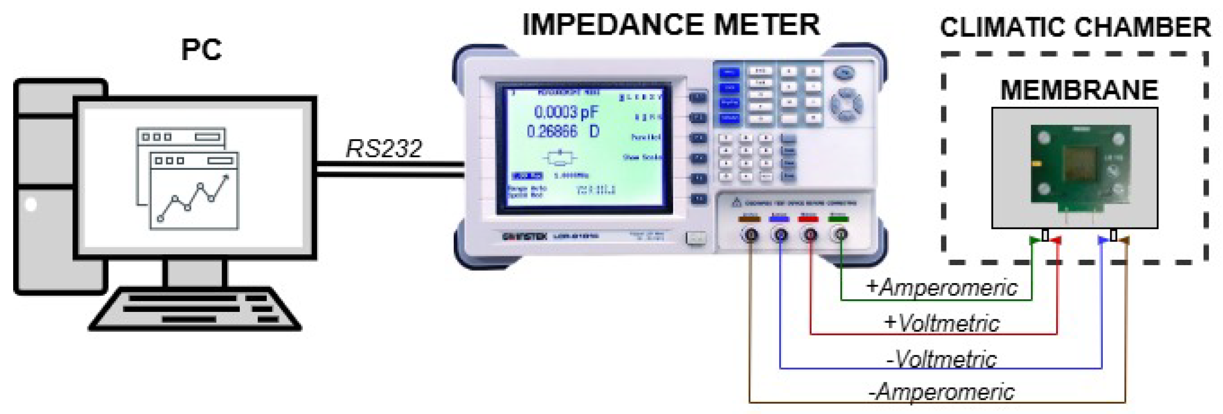 Sensors 25 06557 g005