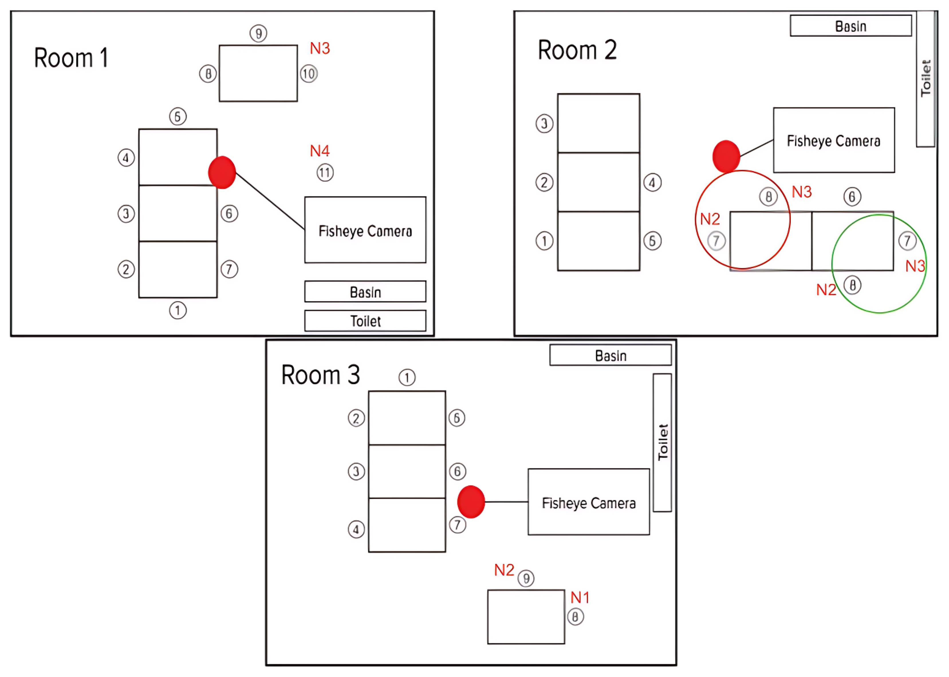 Sensors 25 06560 g003 Sensors 25 06560 g003