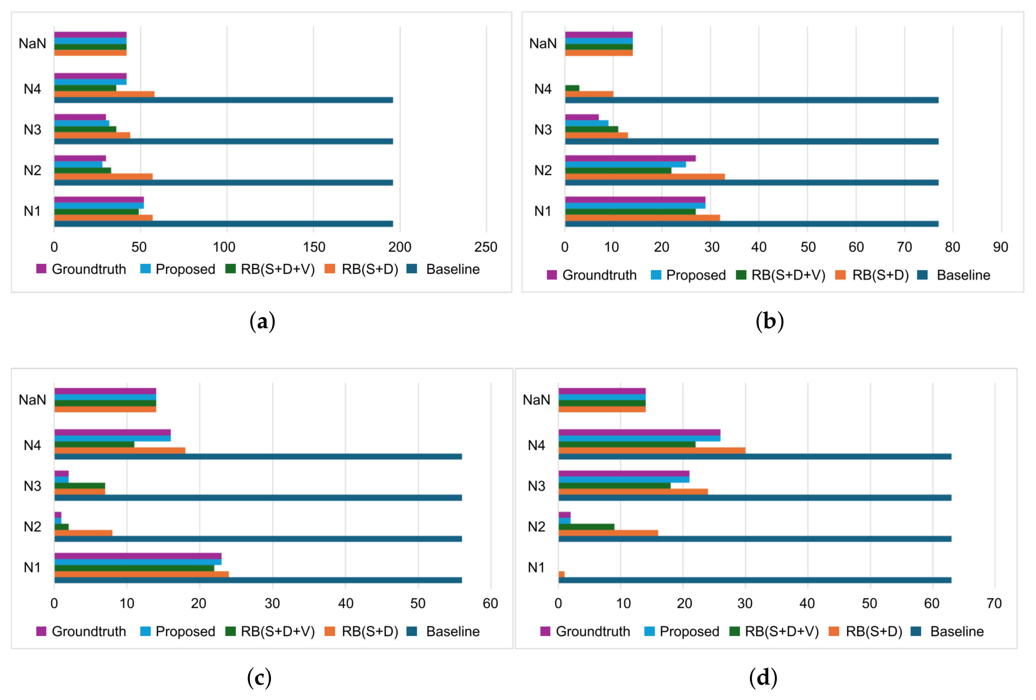 Sensors 25 06560 g004 Sensors 25 06560 g004