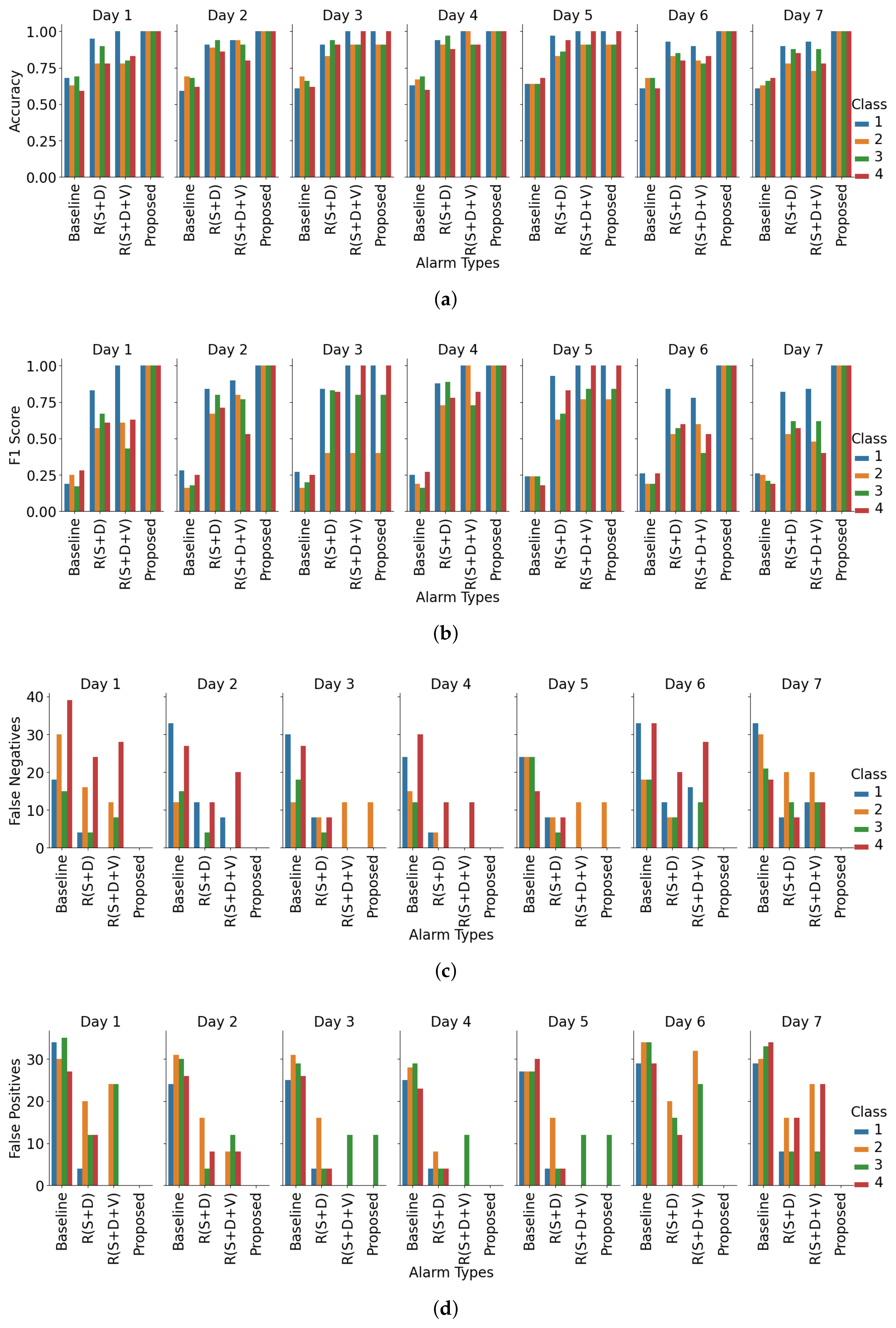 Sensors 25 06560 g008 Sensors 25 06560 g008