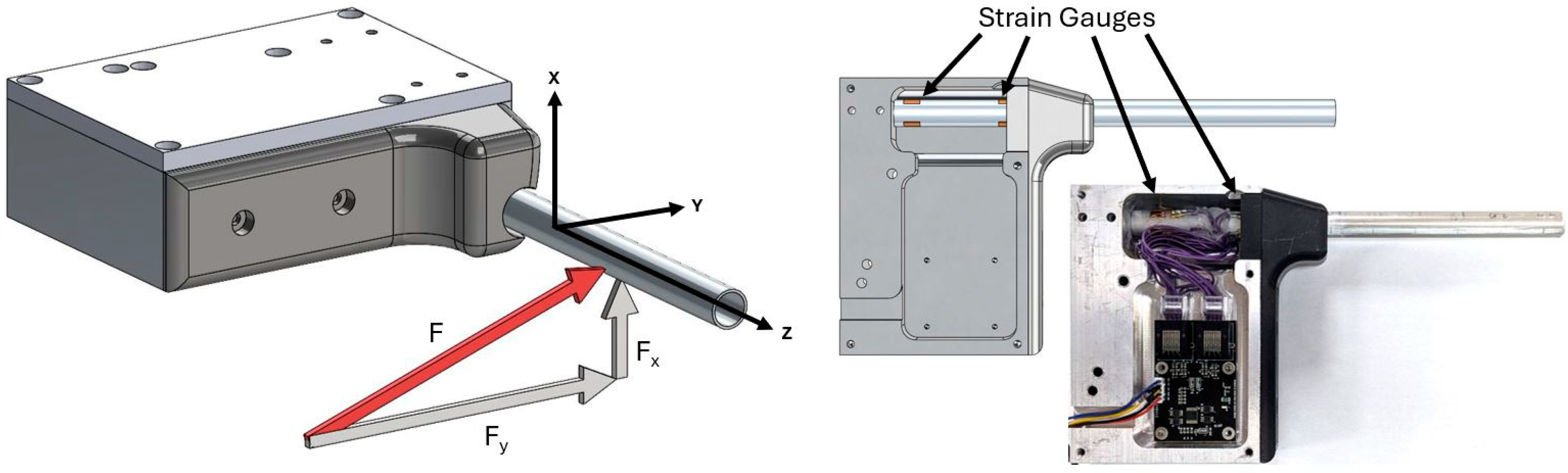 Sensors 25 06561 g008