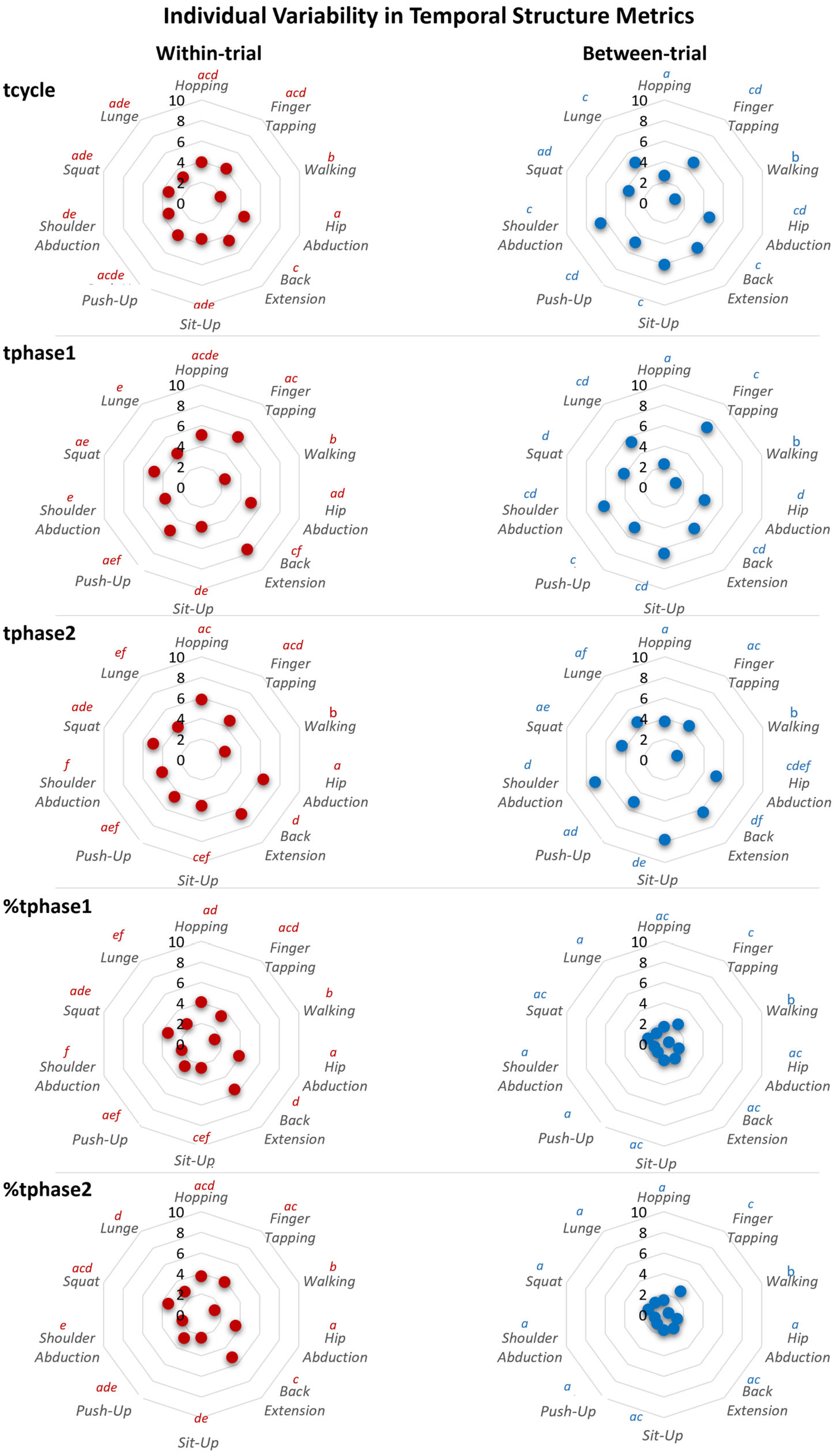 Sensors 25 06565 g005 Sensors 25 06565 g005