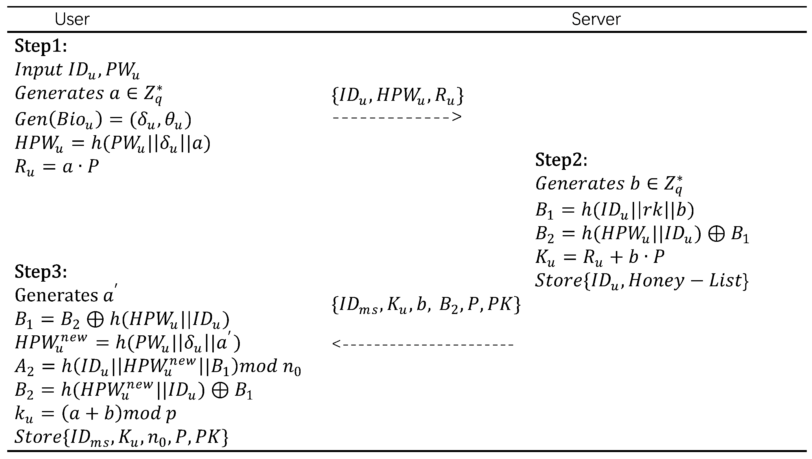 Sensors 25 06567 g003