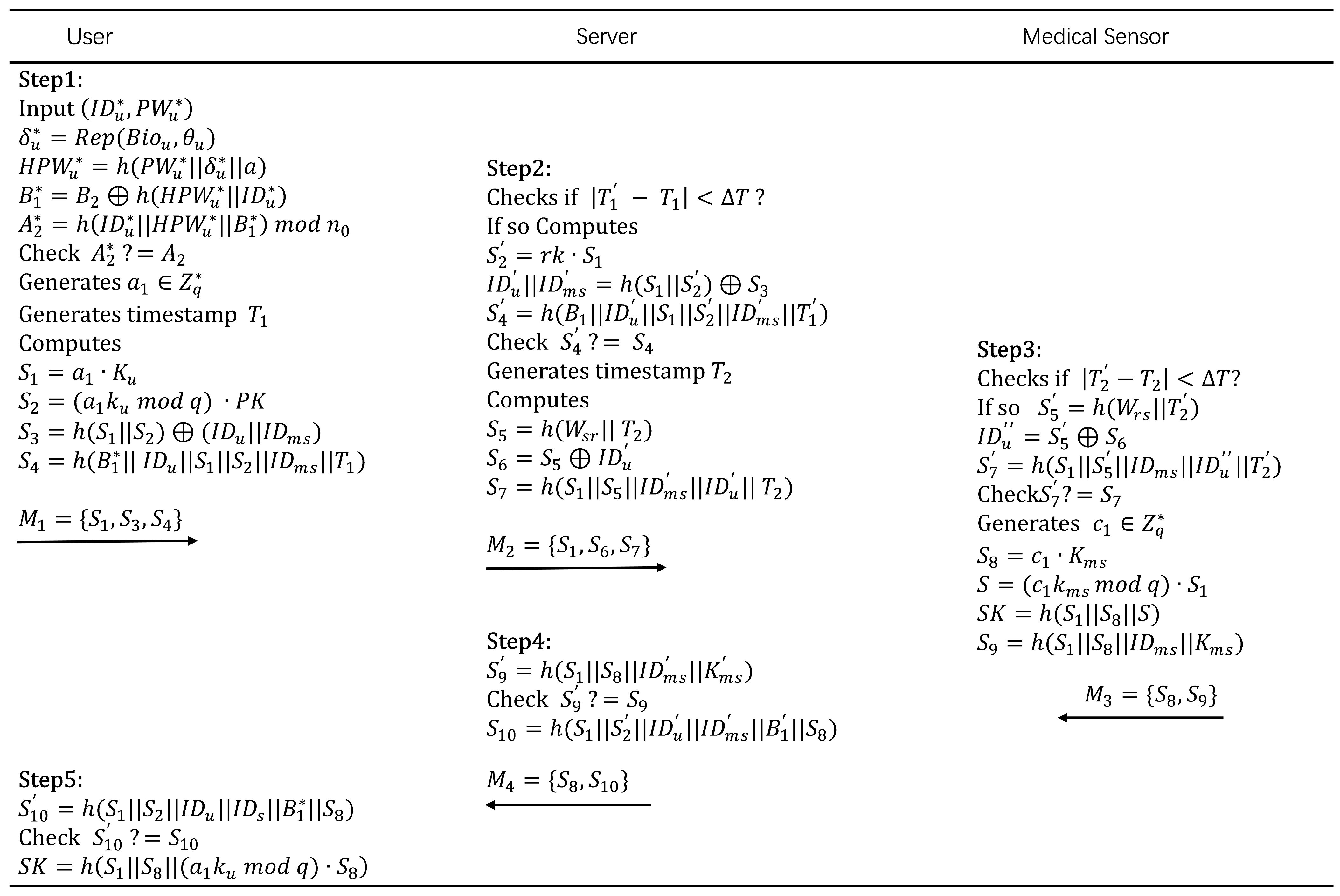 Sensors 25 06567 g004