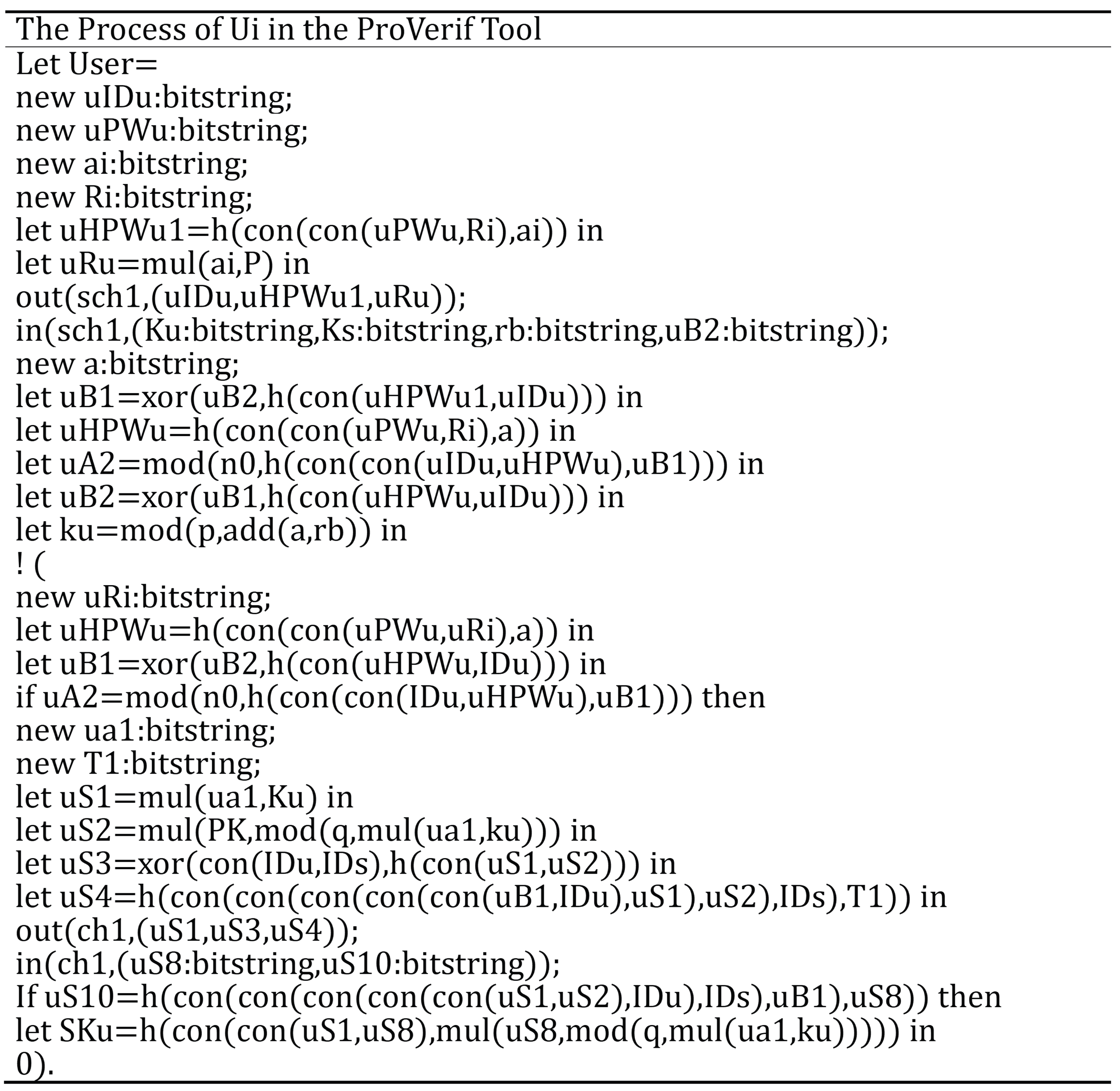 Sensors 25 06567 g005