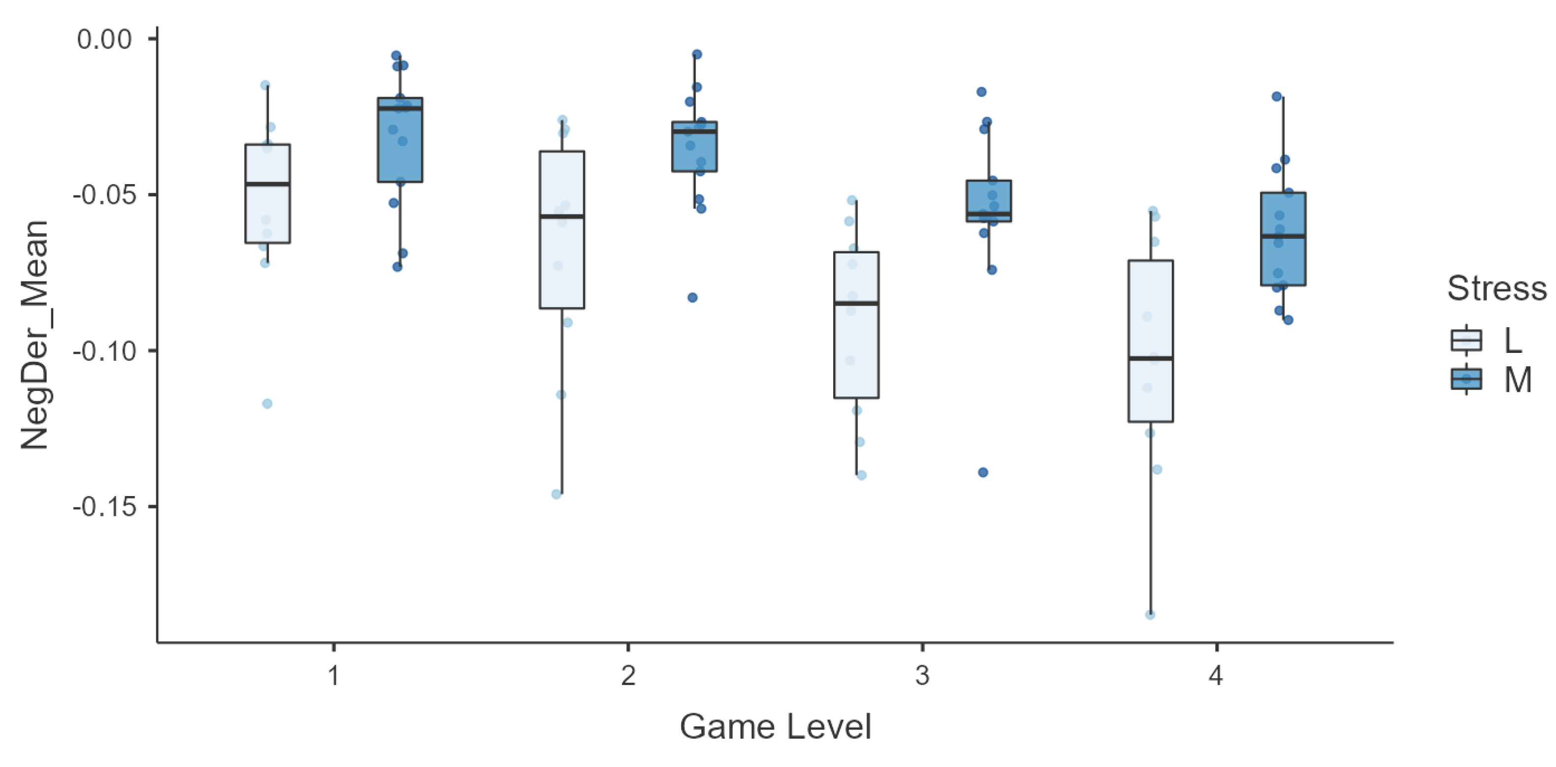 Sensors 25 06572 g009