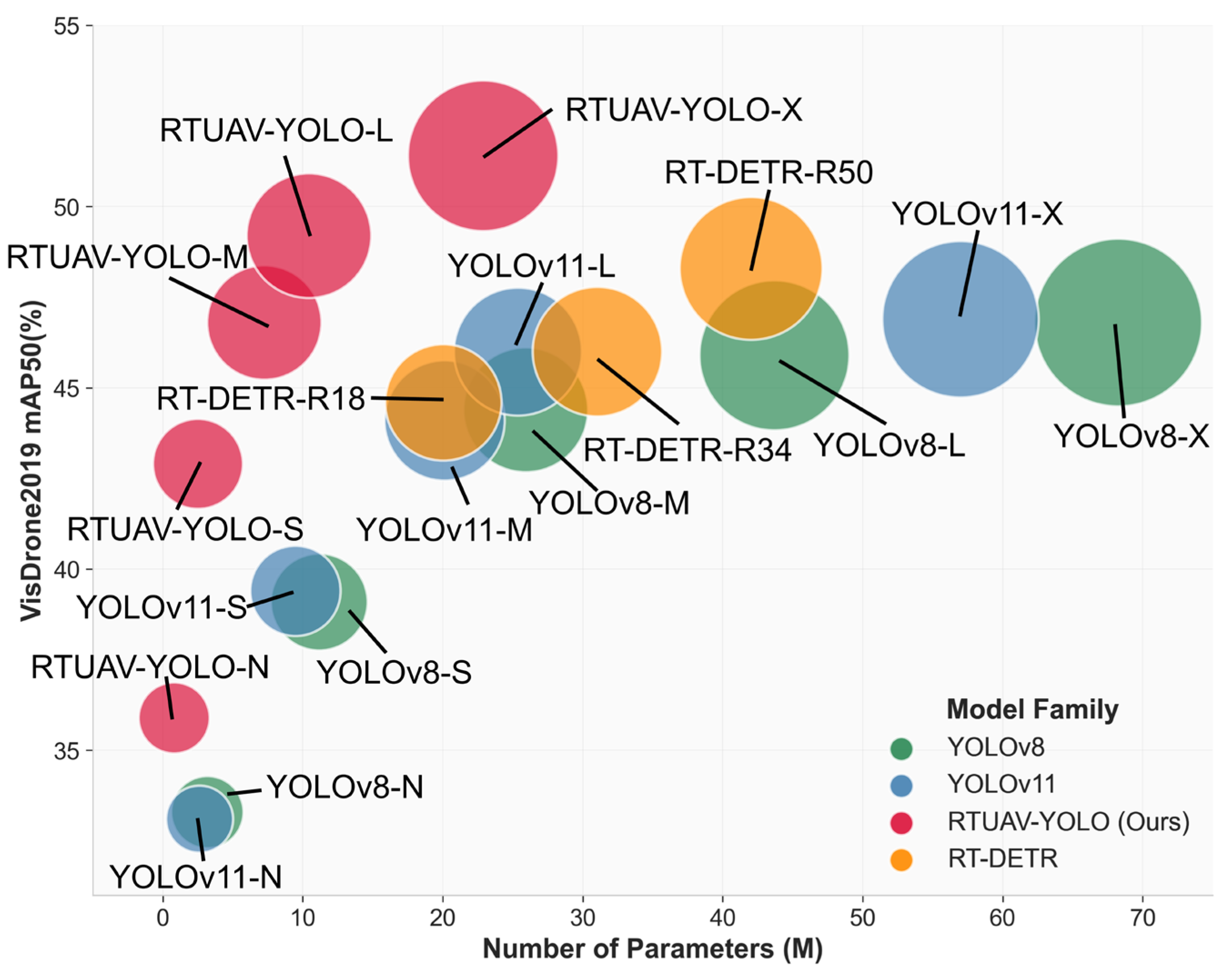 Sensors 25 06573 g001 Sensors 25 06573 g001