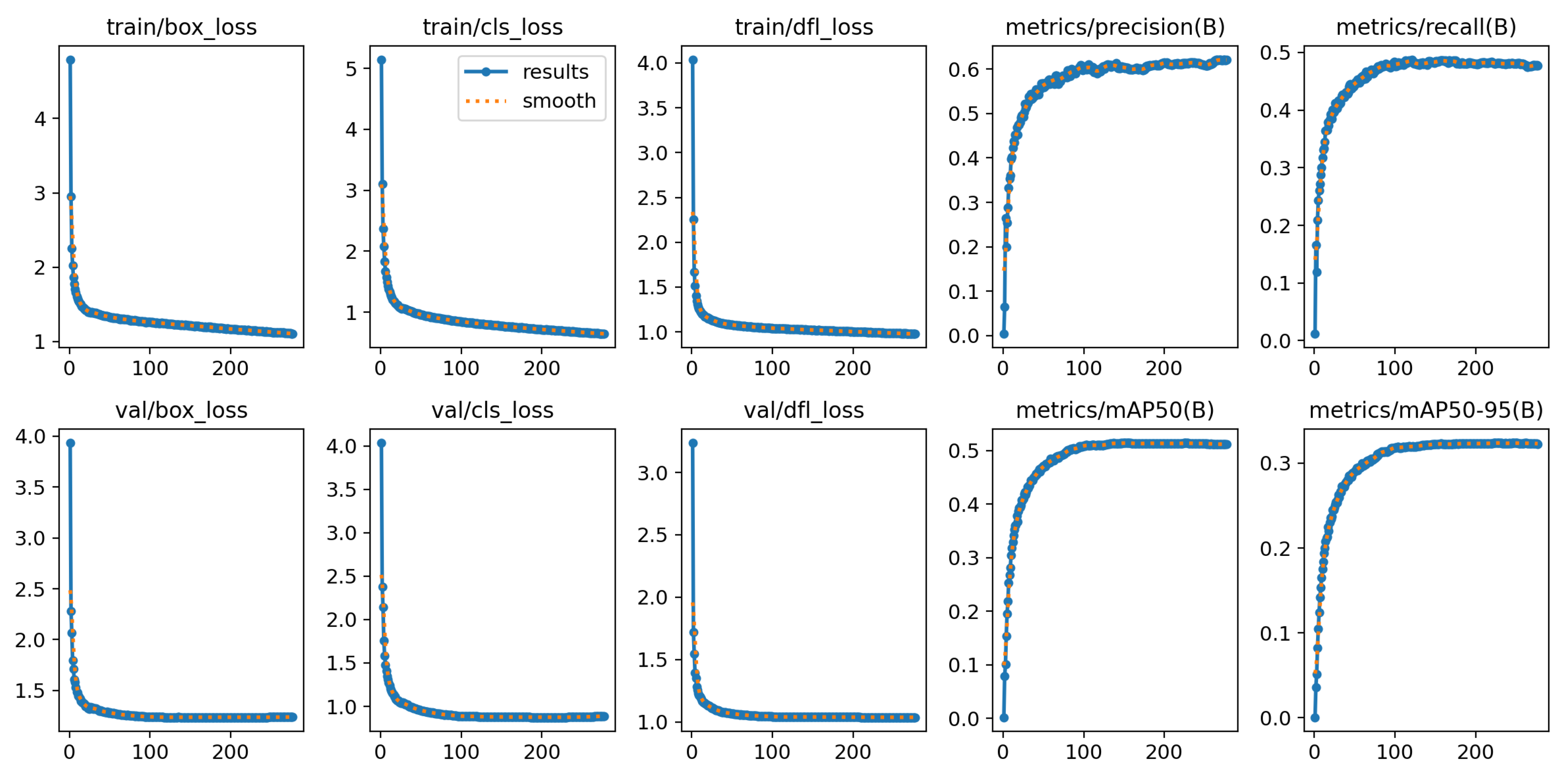 Sensors 25 06573 g007 Sensors 25 06573 g007