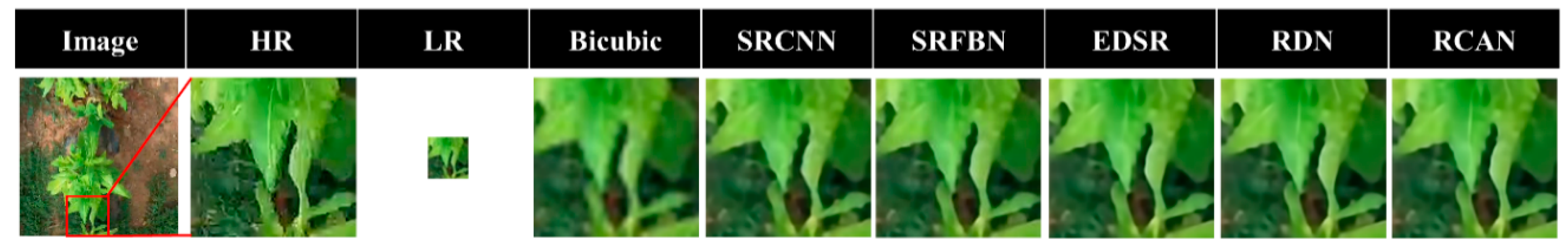 Sensors 25 06576 g003