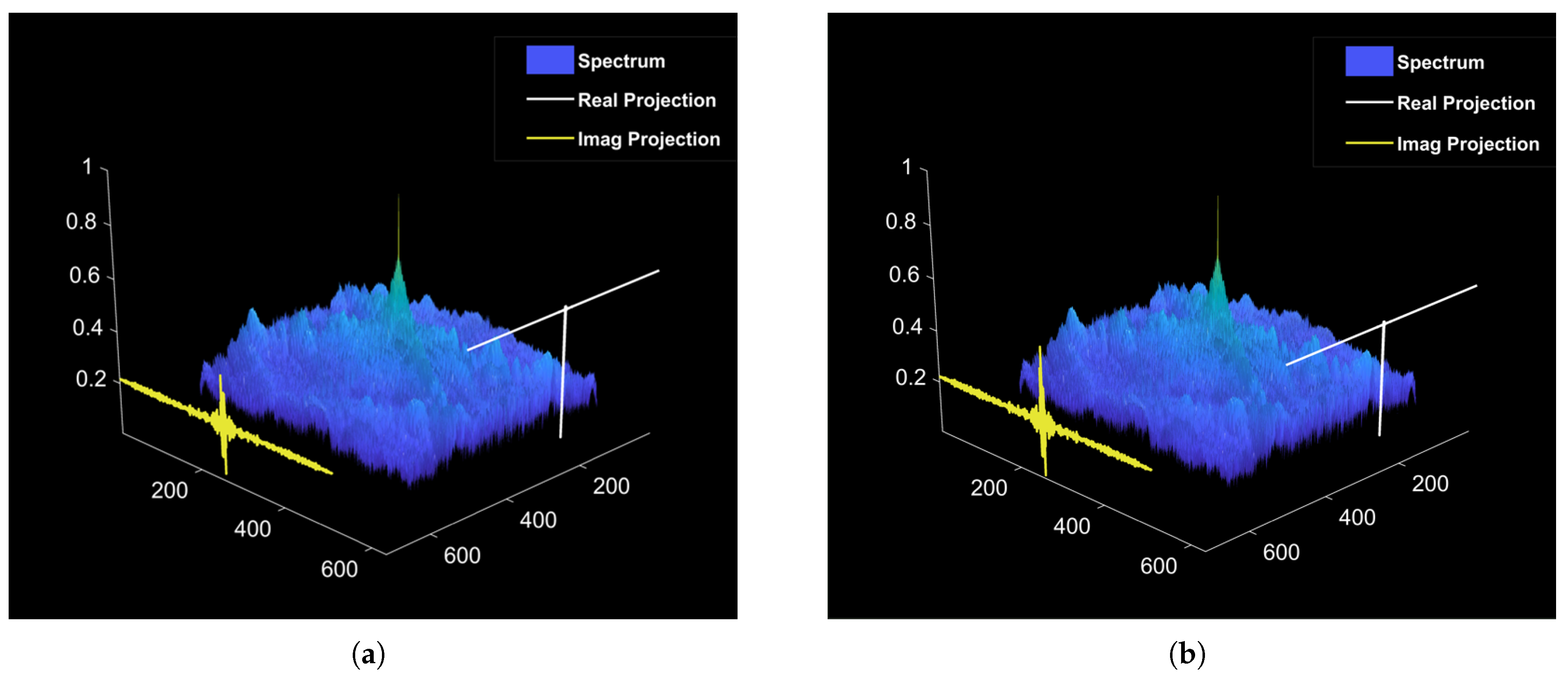 Sensors 25 06577 g004