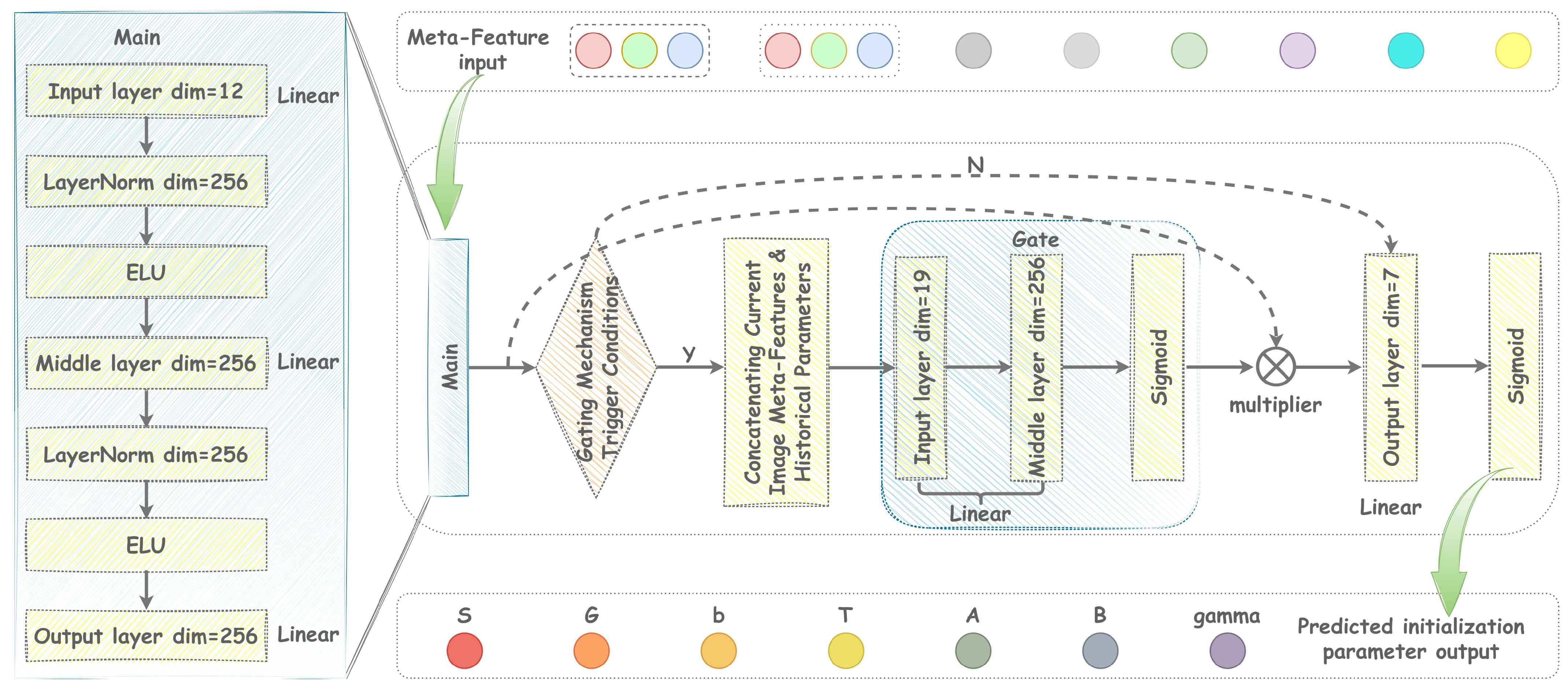 Sensors 25 06577 g006