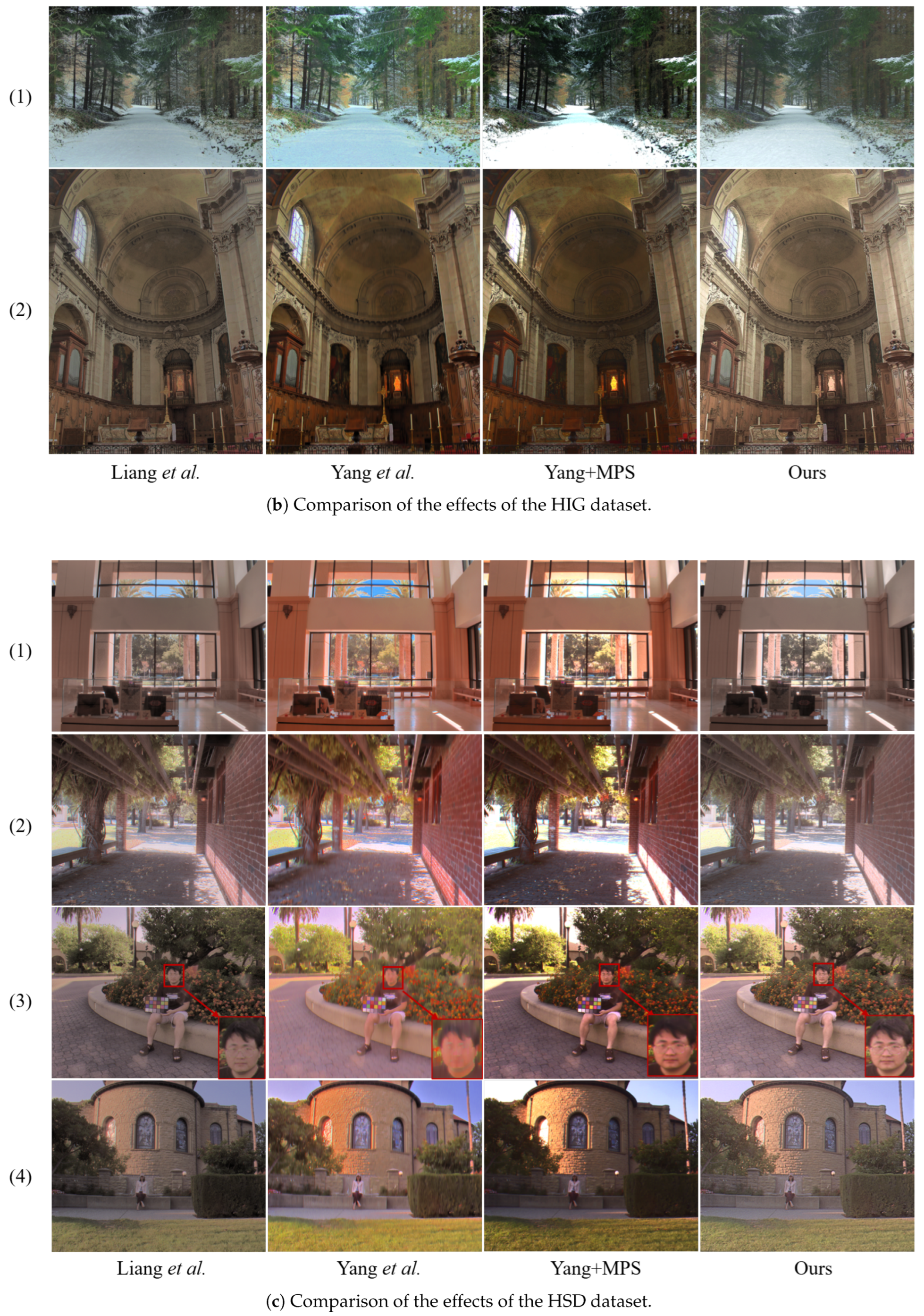 Sensors 25 06577 g007b