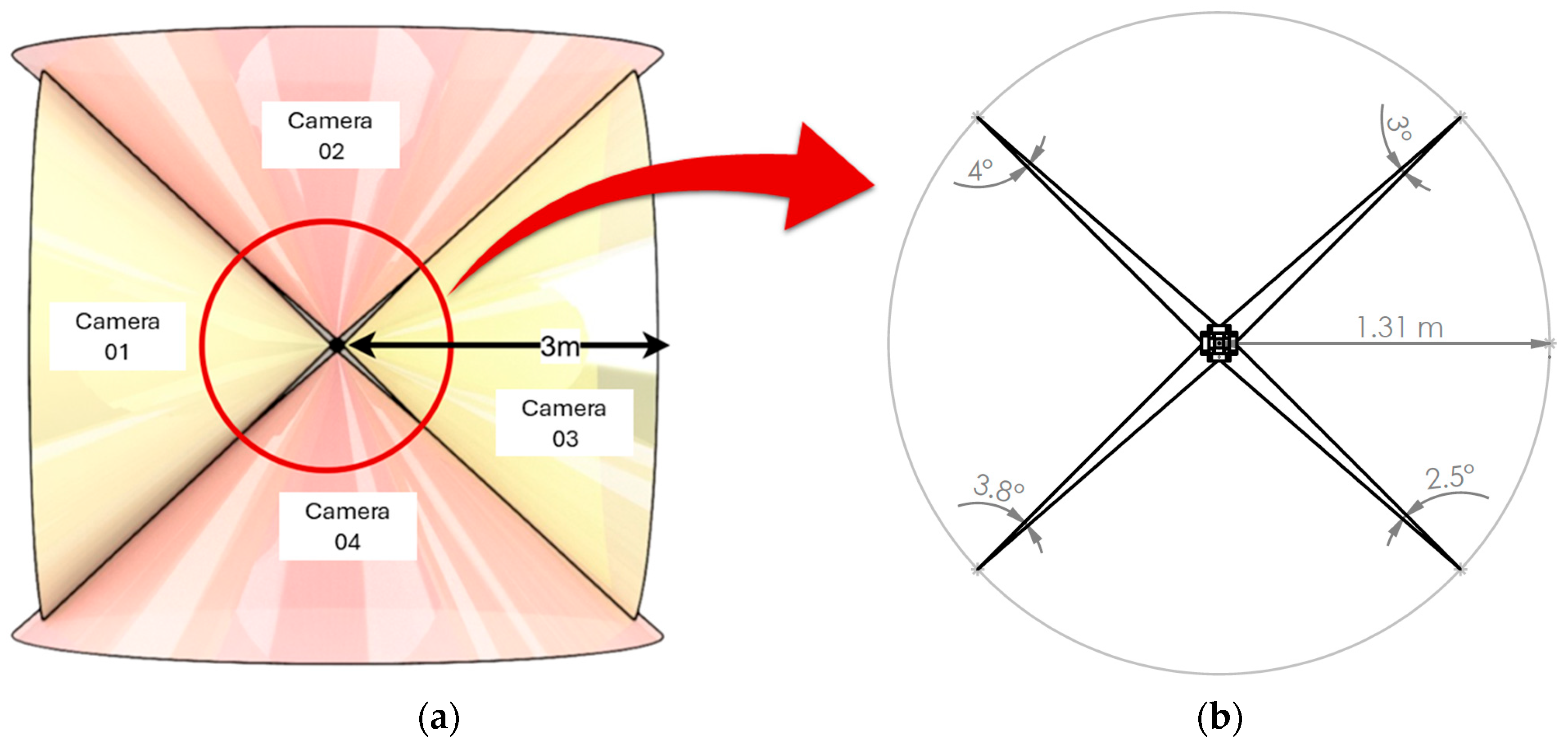 Sensors 25 06582 g002