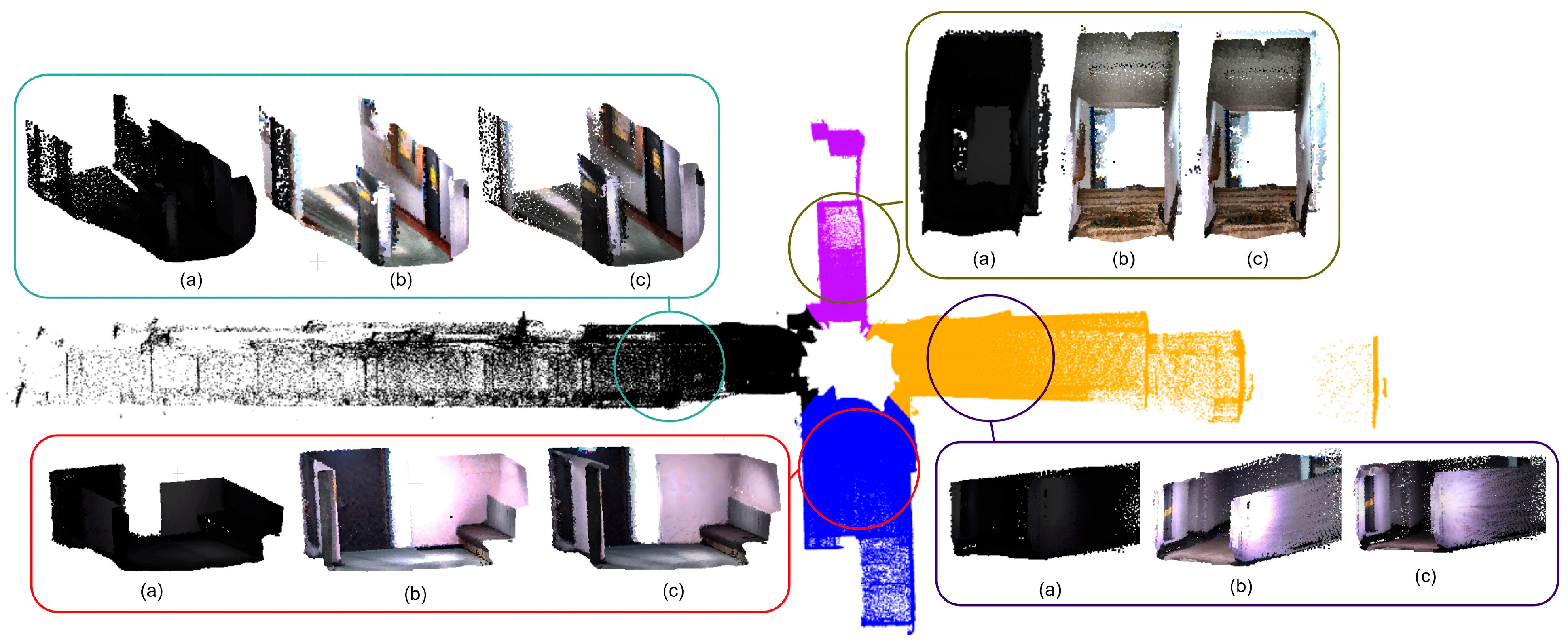 Sensors 25 06582 g010