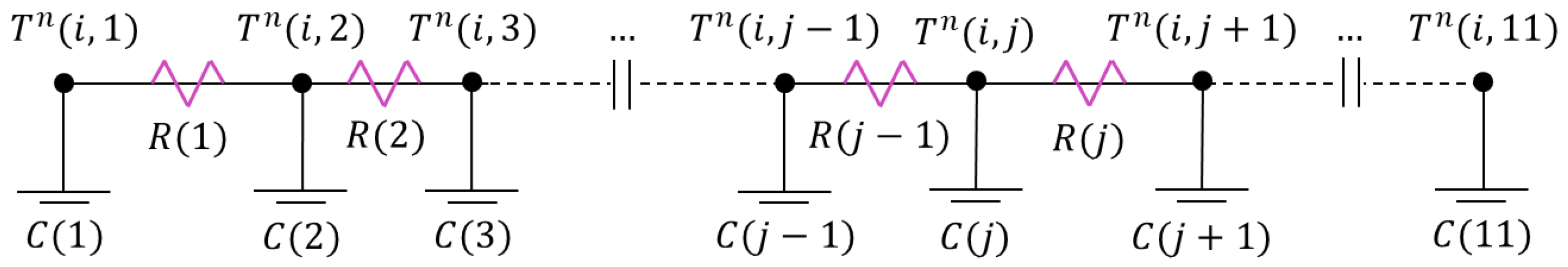 Sensors 25 06583 g002