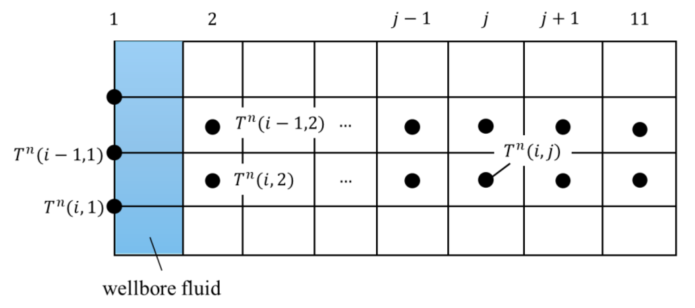 Sensors 25 06583 g003