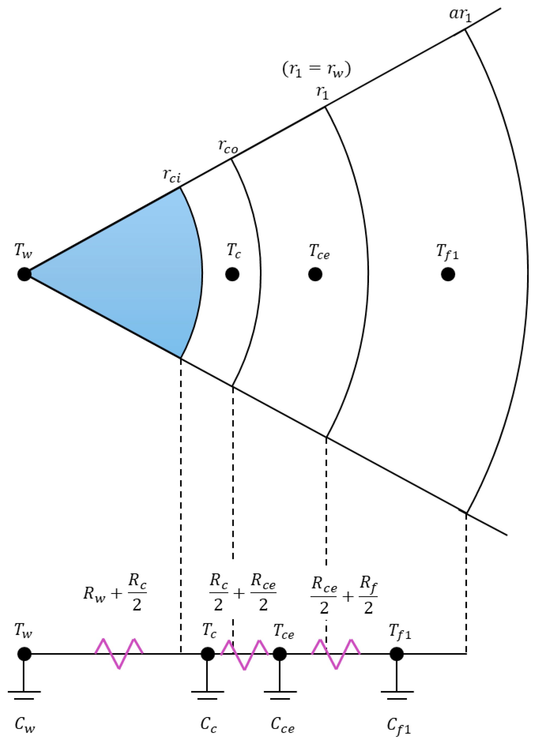 Sensors 25 06583 g004