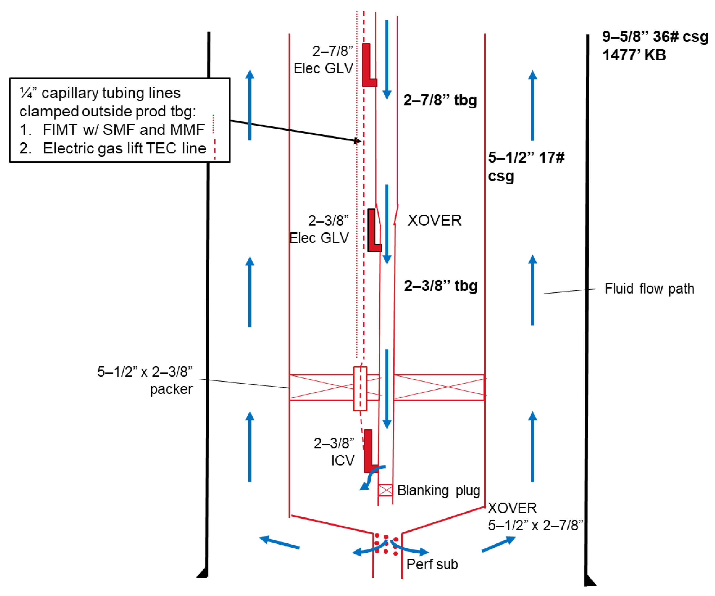 Sensors 25 06583 g005
