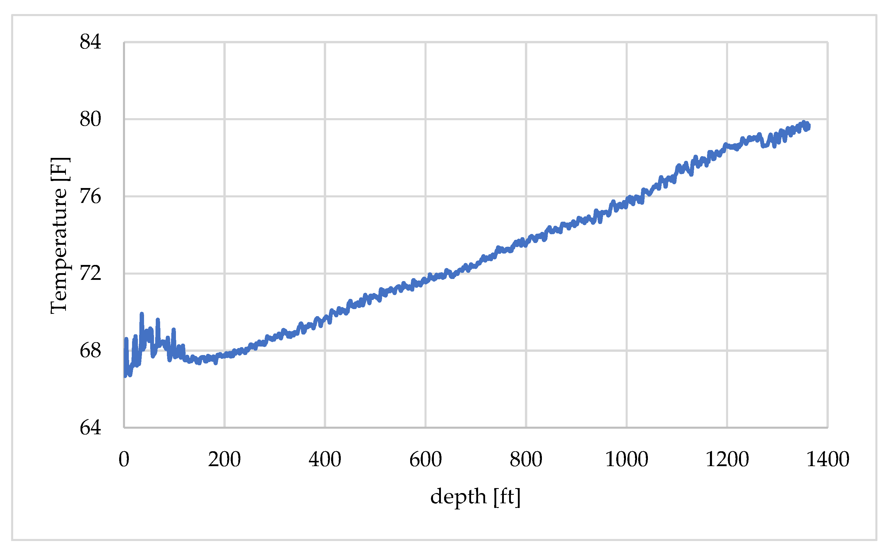 Sensors 25 06583 g007