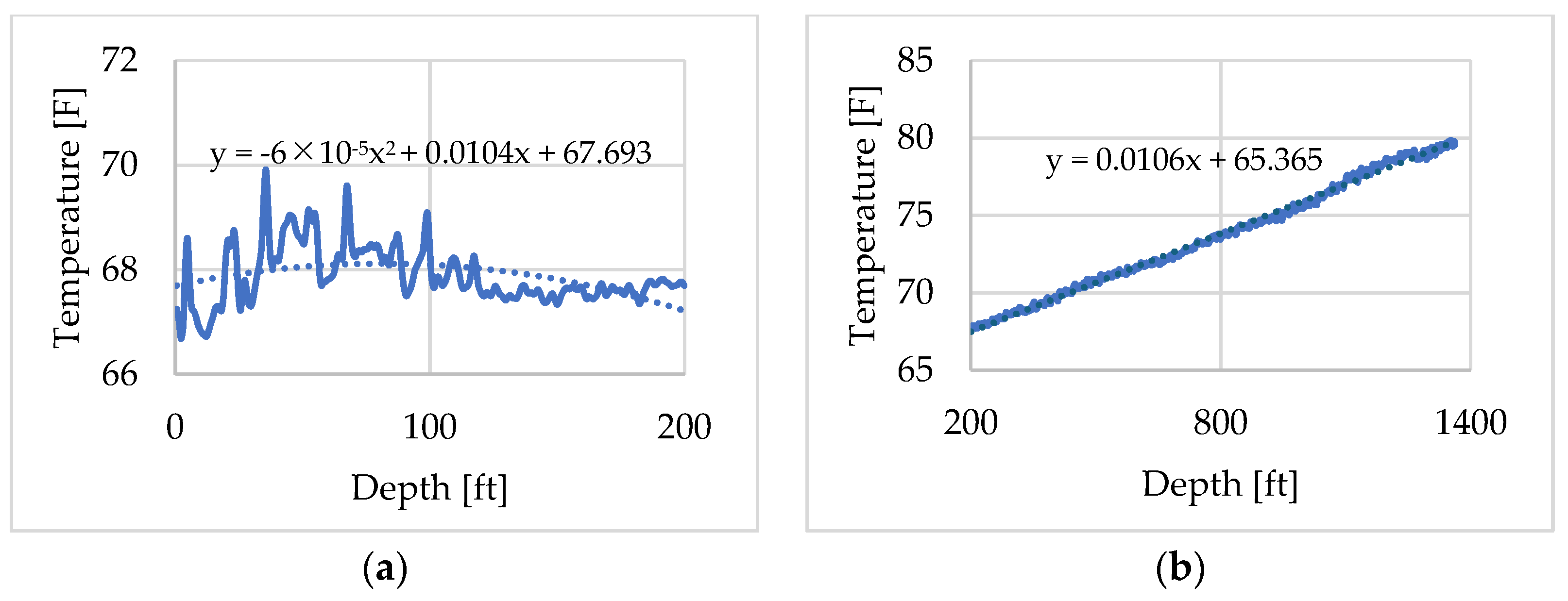 Sensors 25 06583 g008